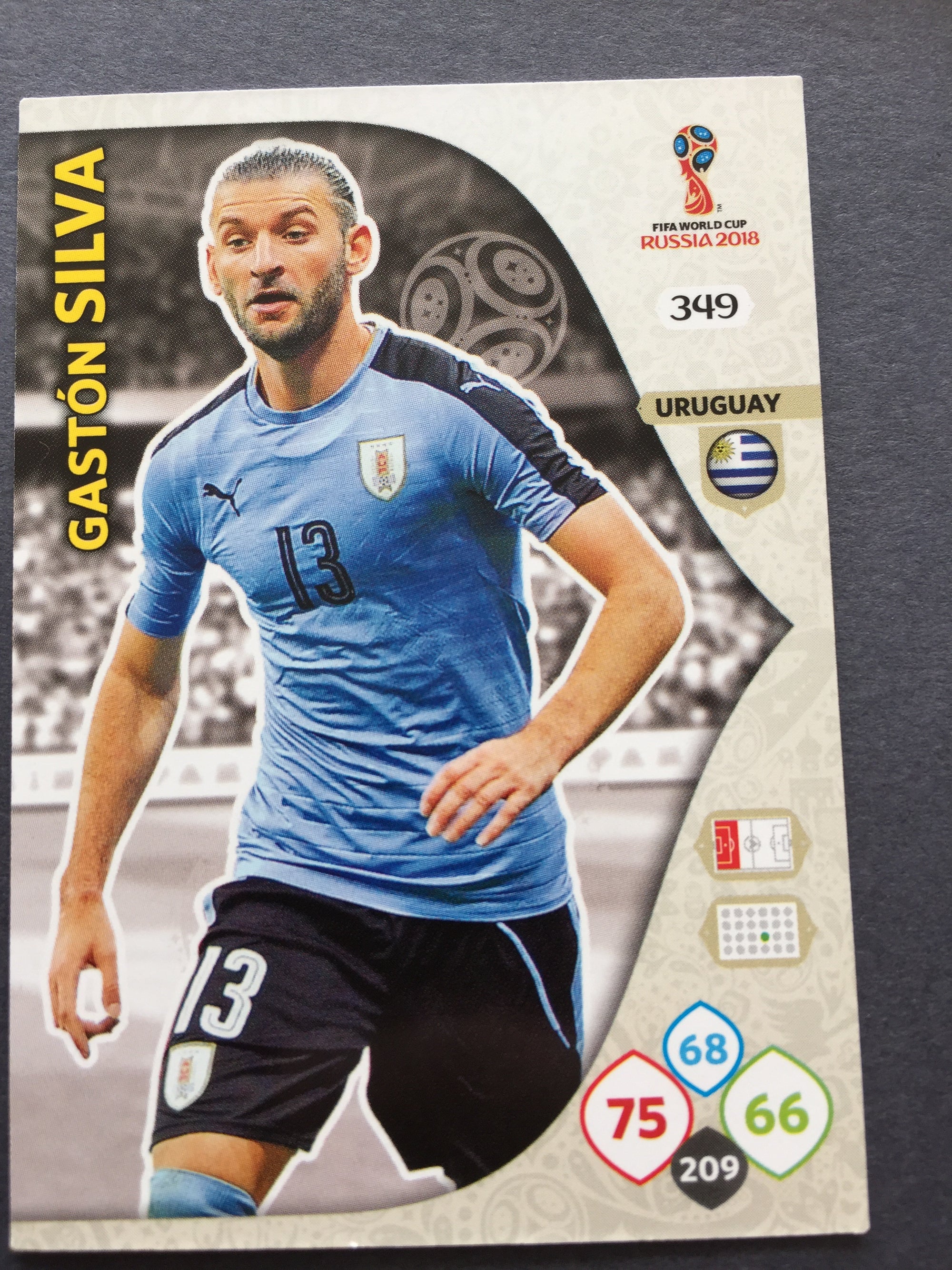 349. GASTON SILVA - URUGUAY