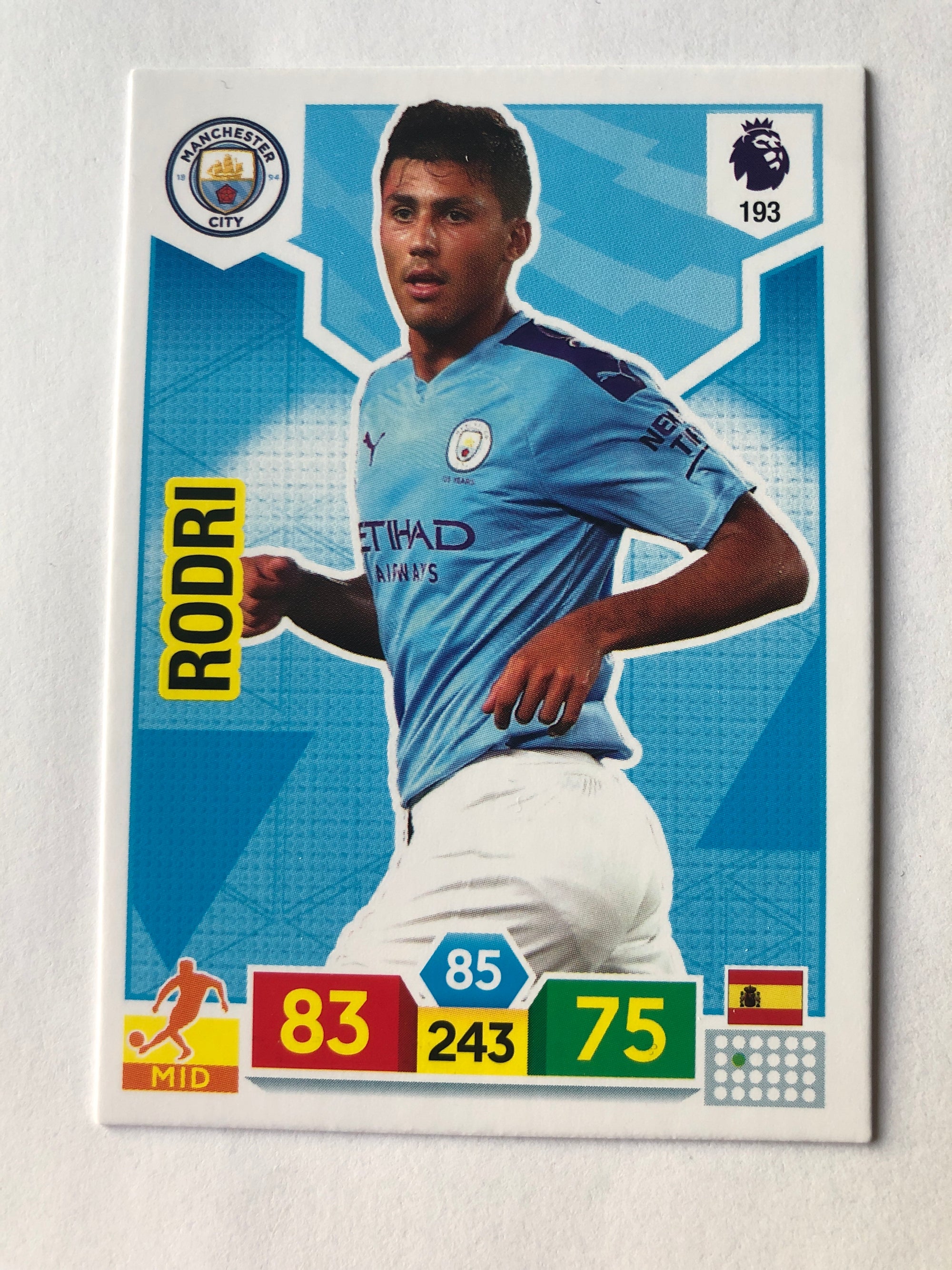 193. RODRI - MANCHESTER CITY