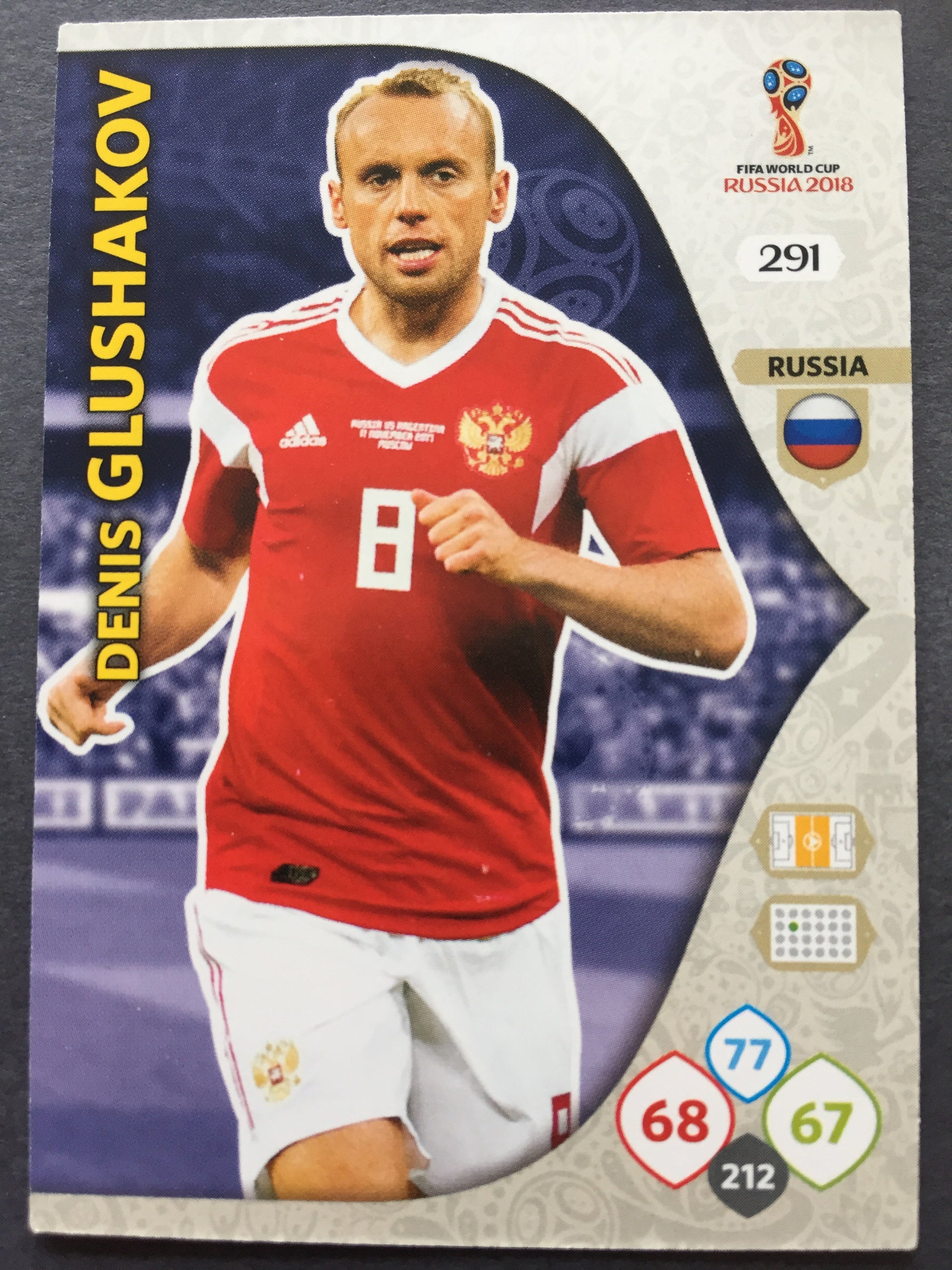 291. DENIS GLUSHAKOV - RUSSIA