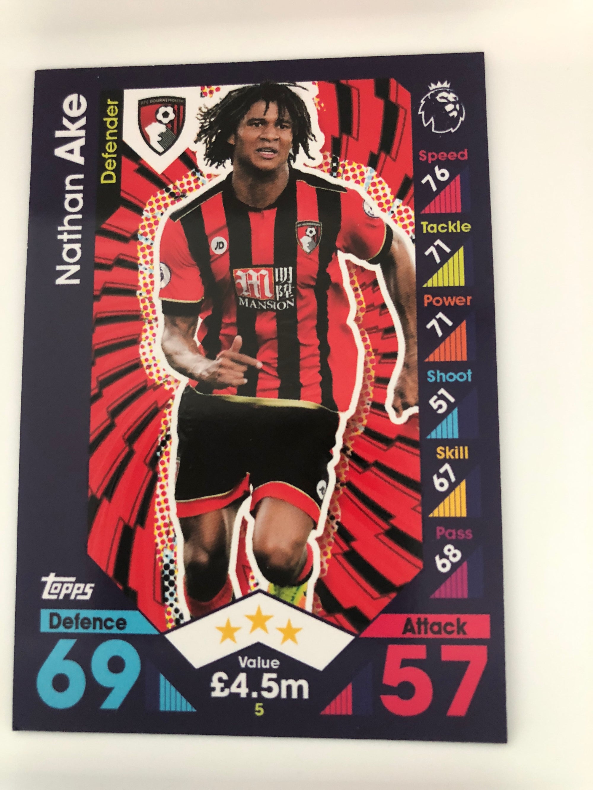 005. NATHAN AKE - AFC BOURNEMOUTH