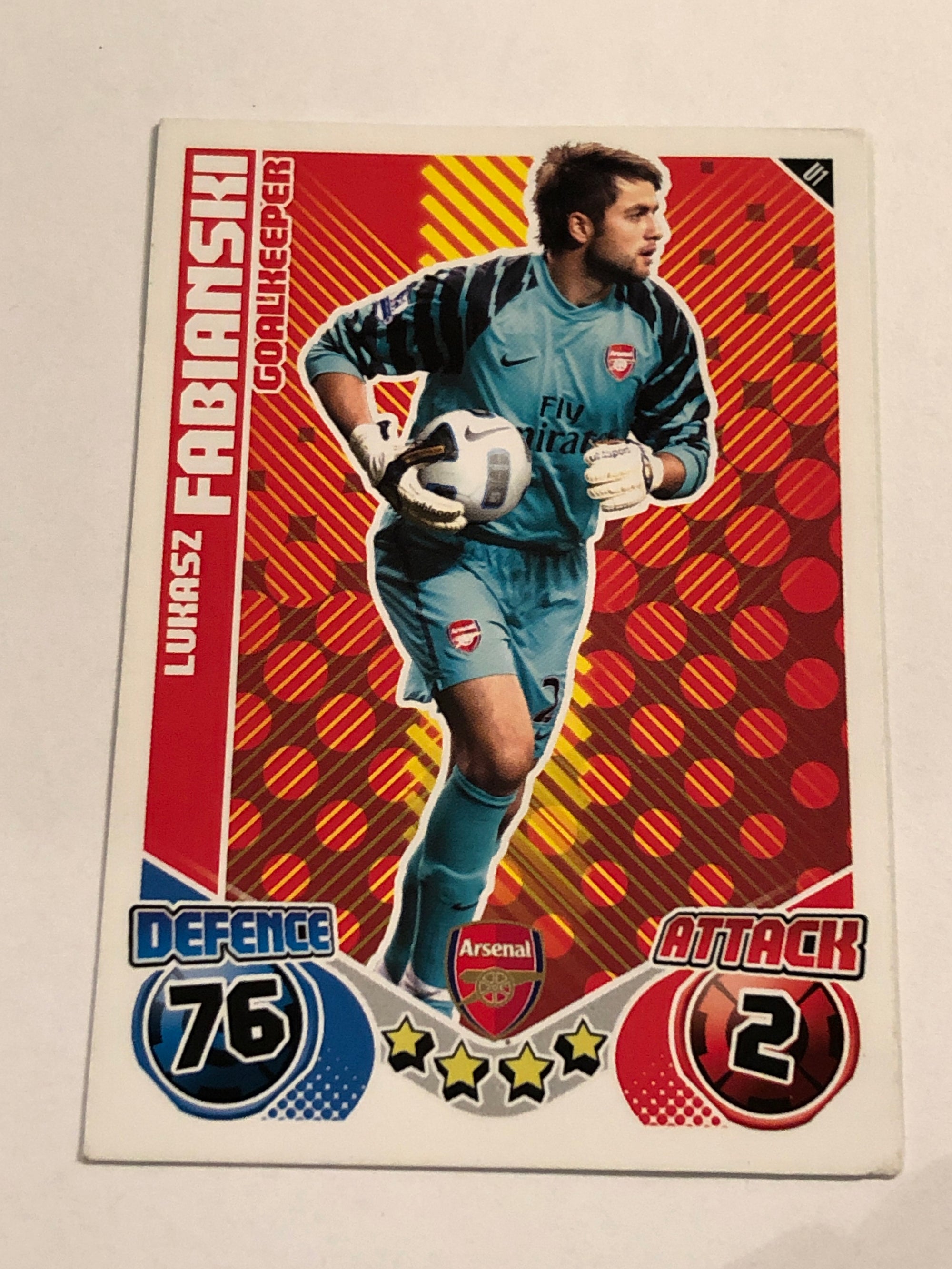 U1. LUKASZ FABIANSKI - ARSENAL