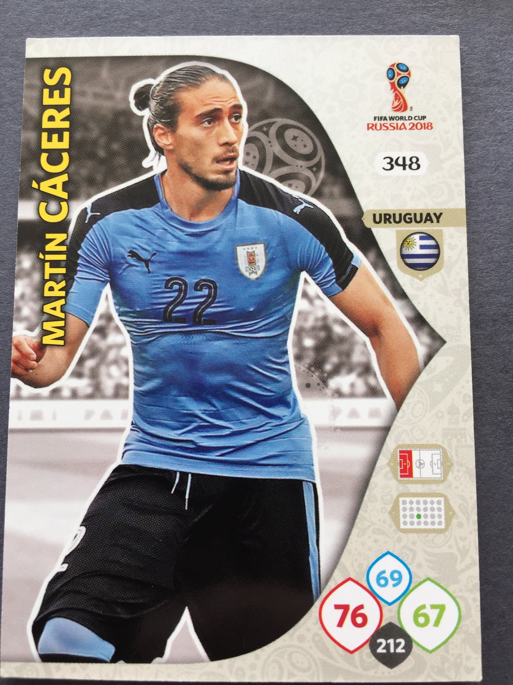 348. MARTIN CACERES - URUGUAY
