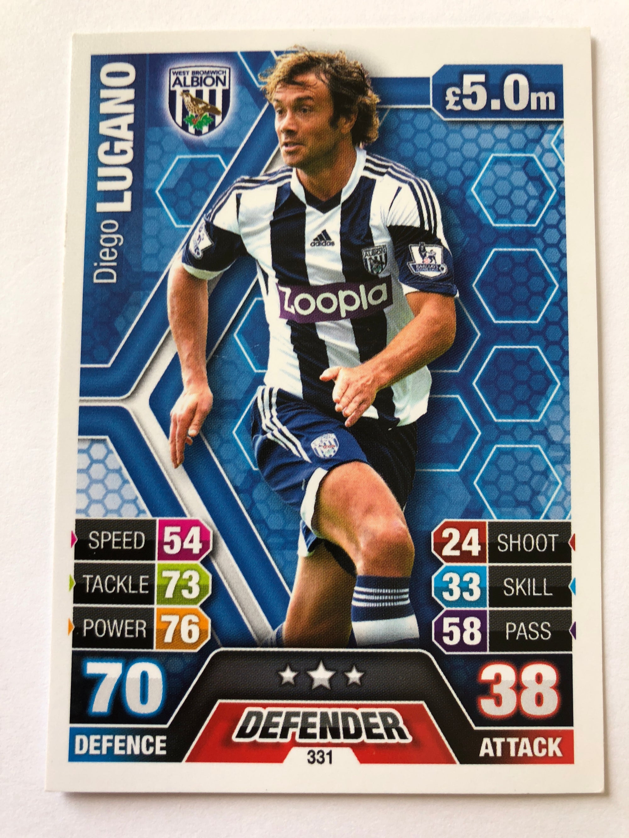 331. DIEGP LUGANO - WEST BROMWICH ALBION