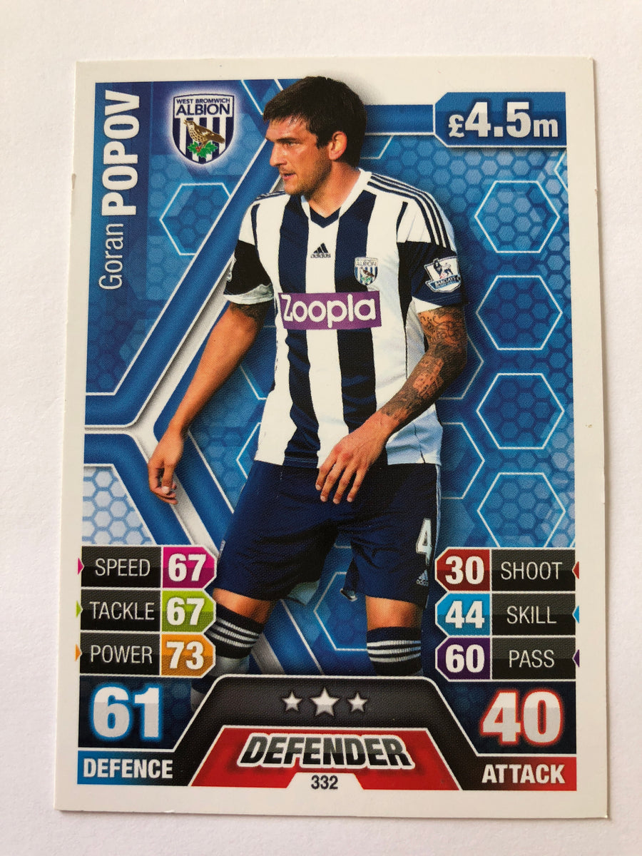 332. GORAN POPOV - WEST BROMWICH ALBION