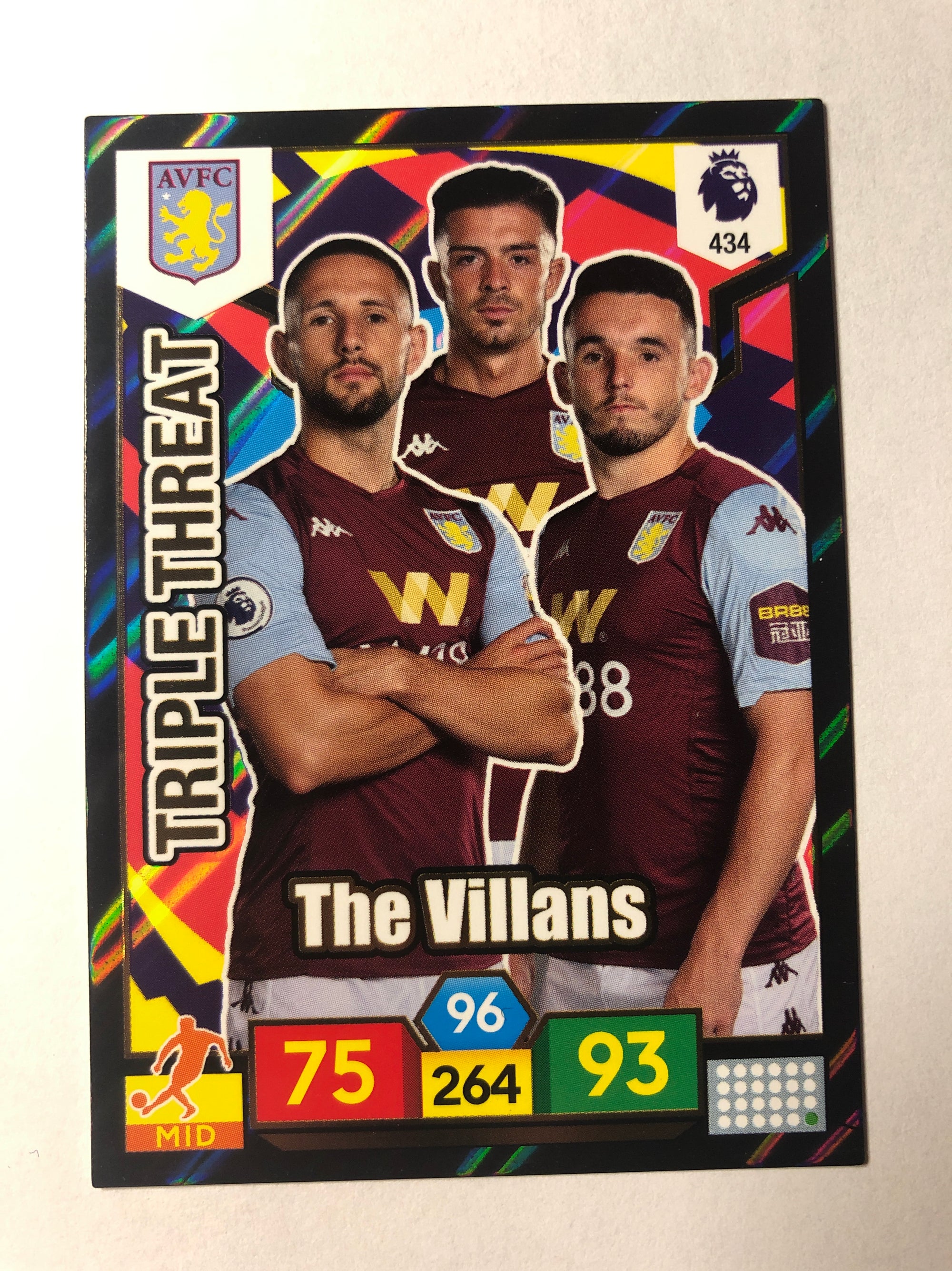 434. TRIPLE THREAT - ASTON VILLA - THE VILANS