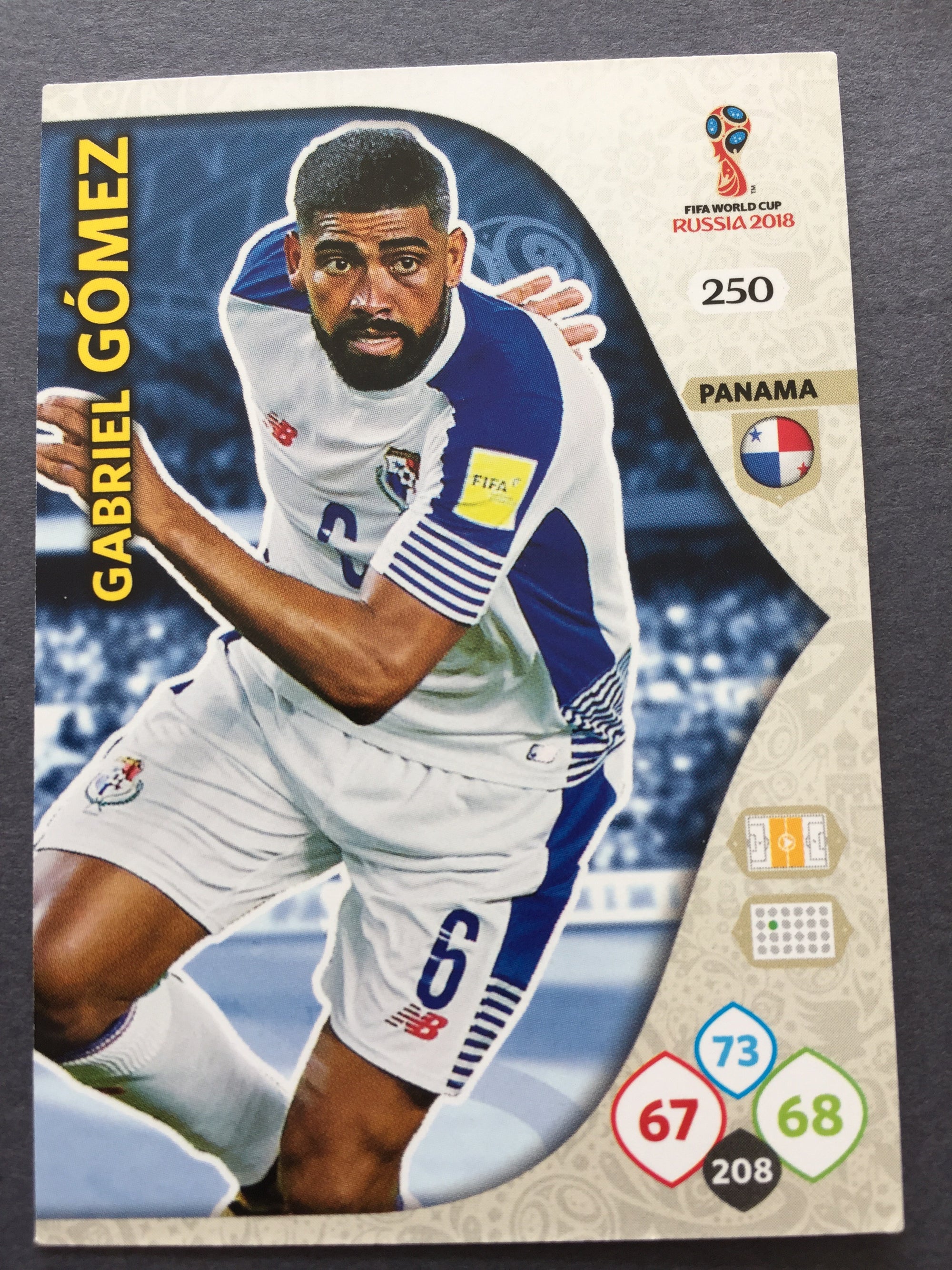 250. GABRIEL GOMEZ - PANAMA