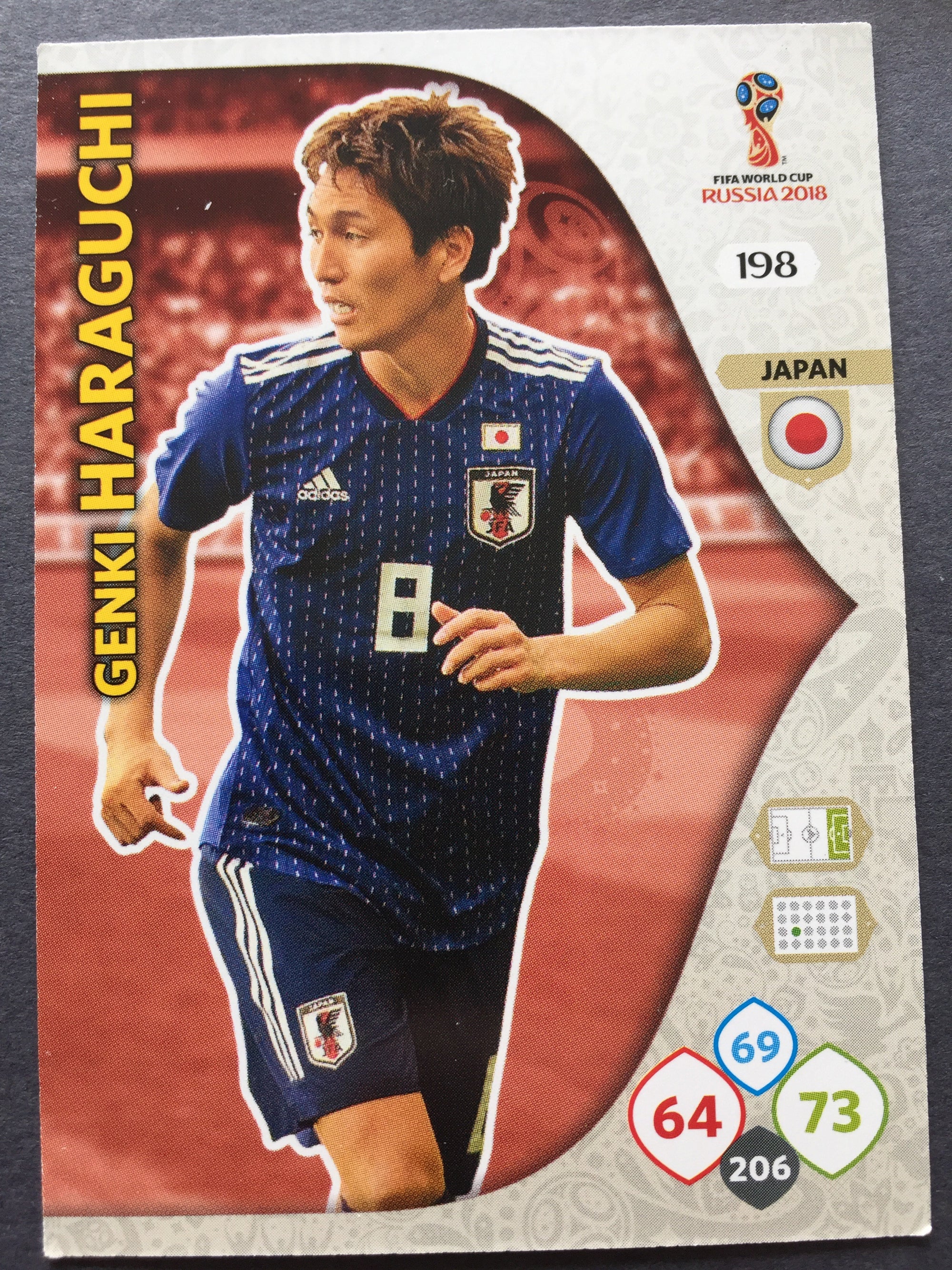 198. GENKI HARAGUCHI - JAPAN