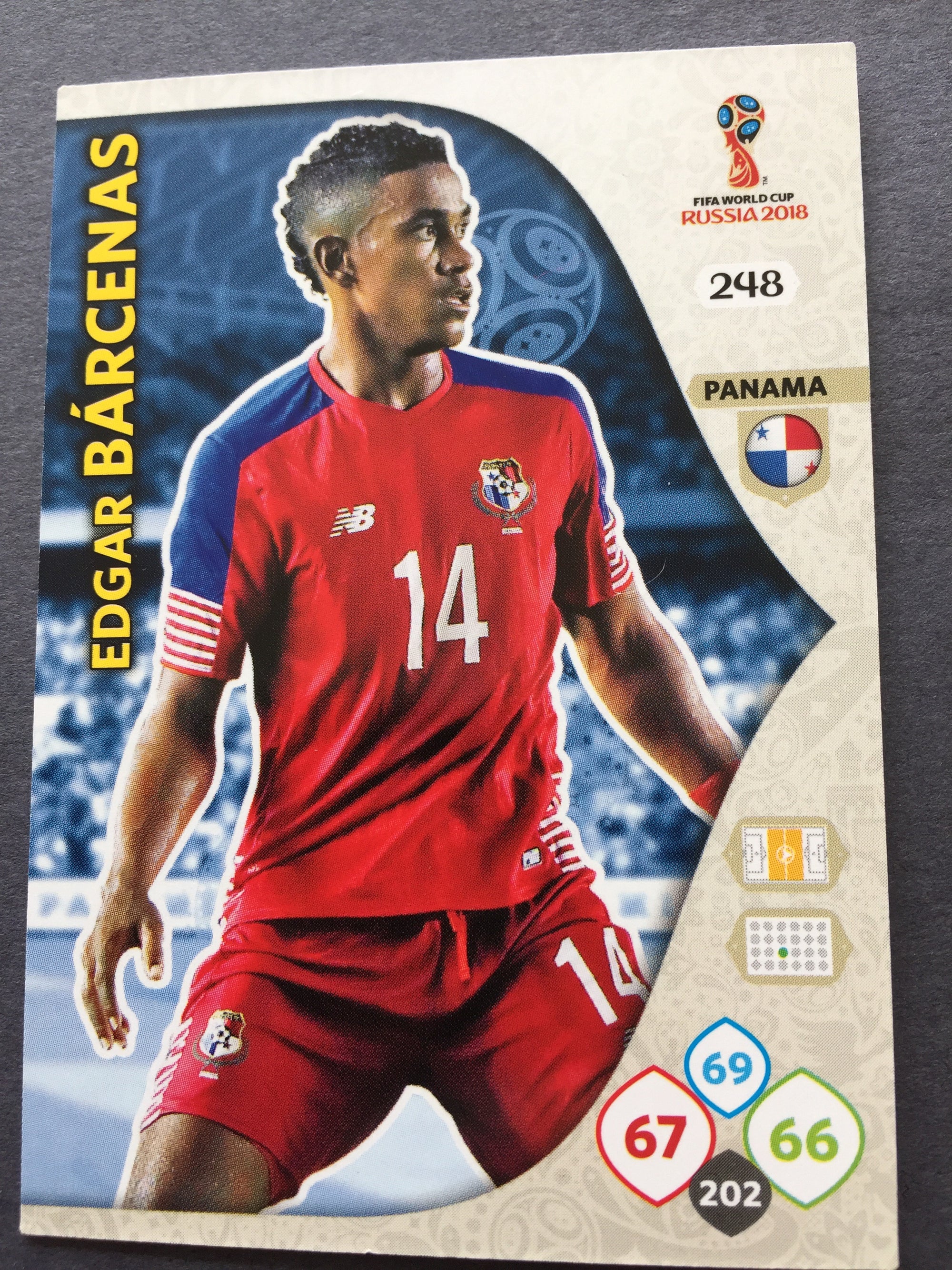 248. EDGAR BARCENAS - PANAMA