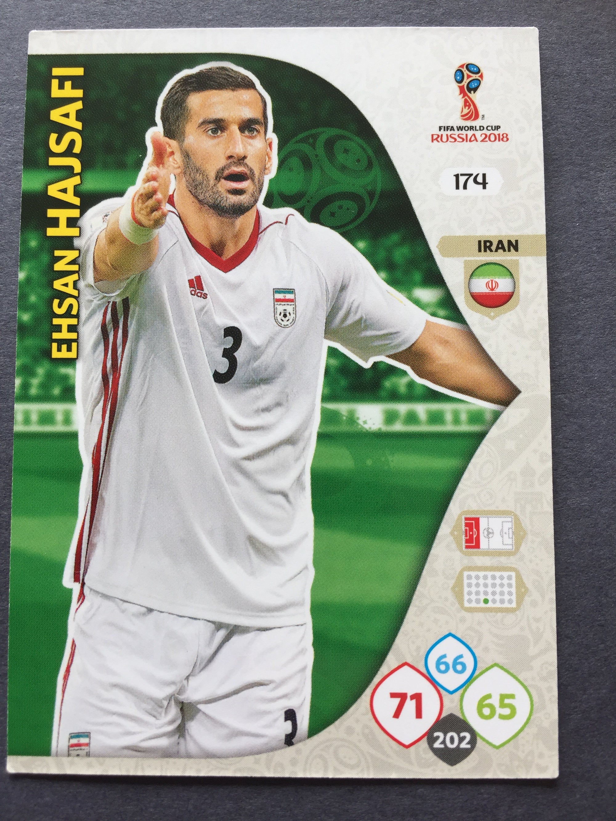 174. ESHAN HAJSAFI - IRAN