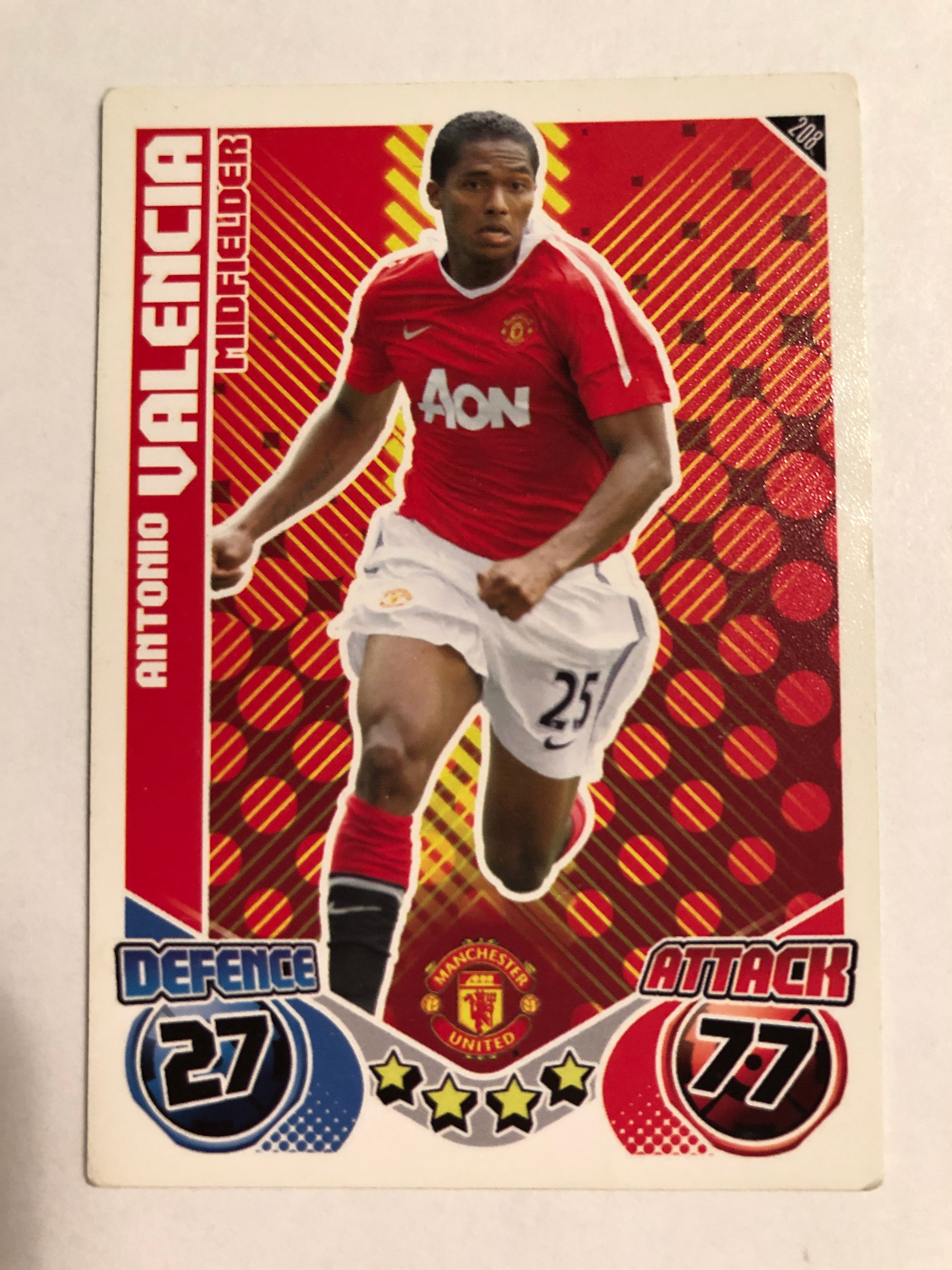 208. ANTONIO VALENCIA - MANCHESTER UNITED