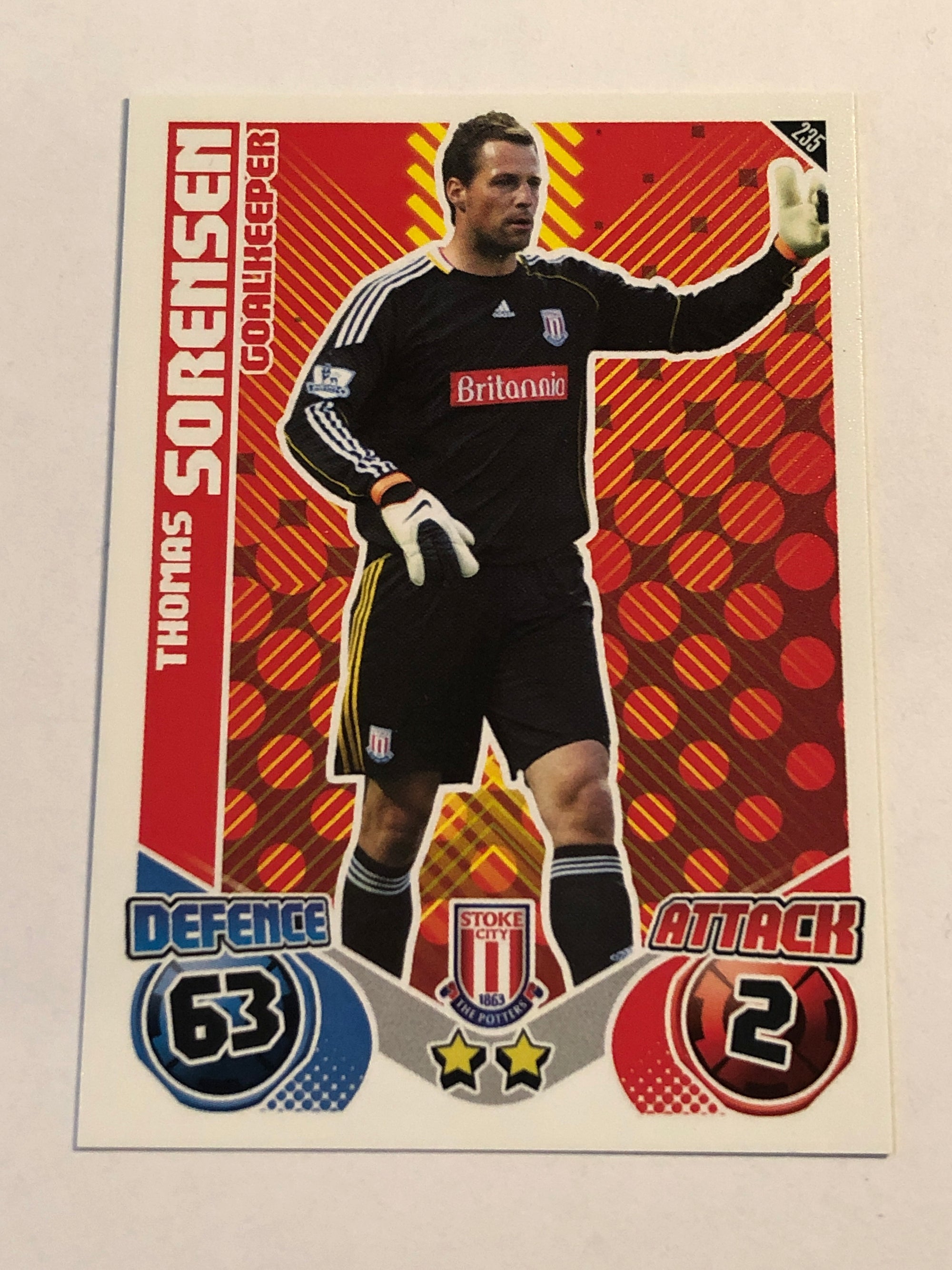 235. THOMAS SORENSEN - STOKE CITY