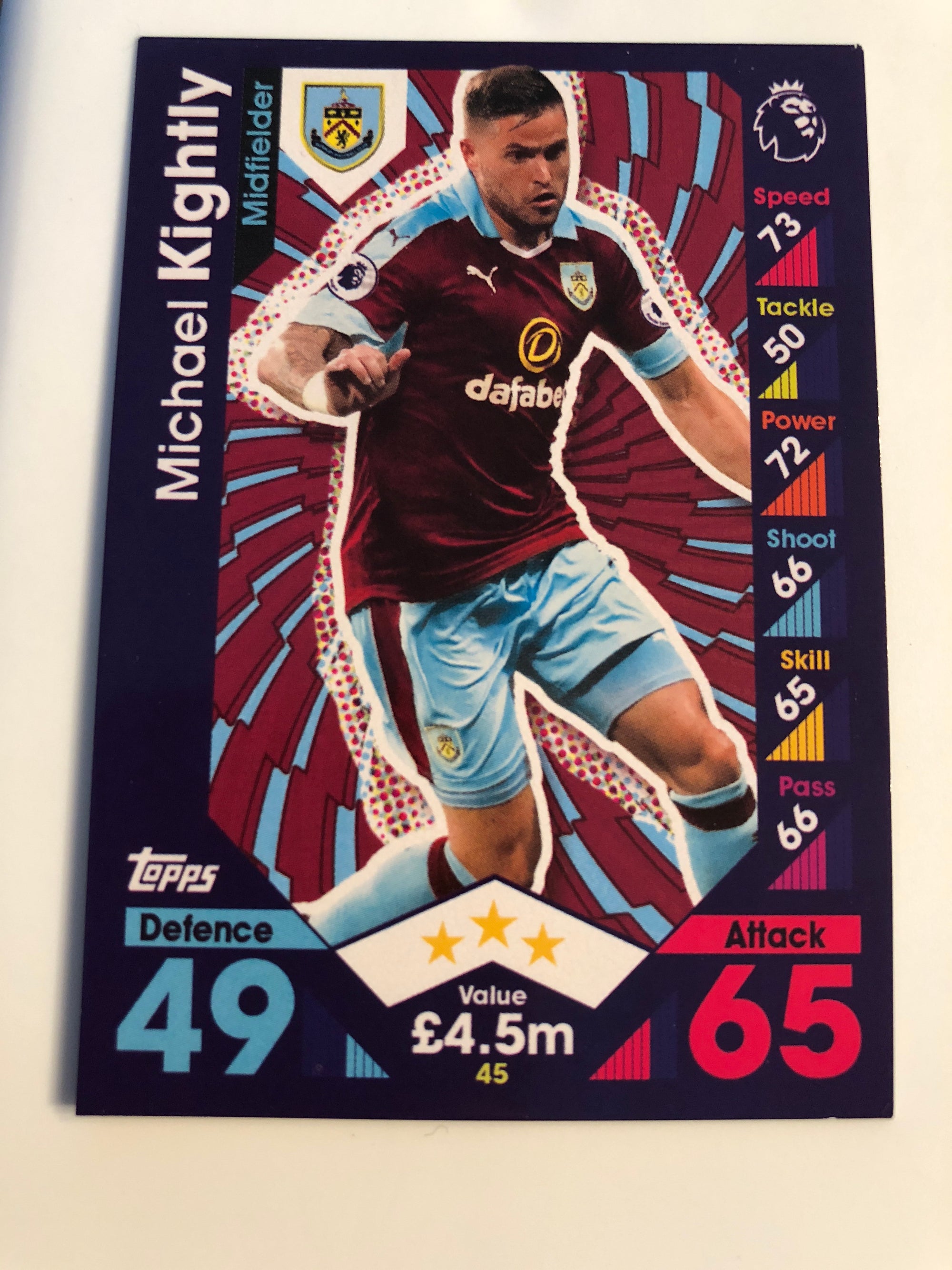 045. MICHAEL KIGHTLY - BURNLEY
