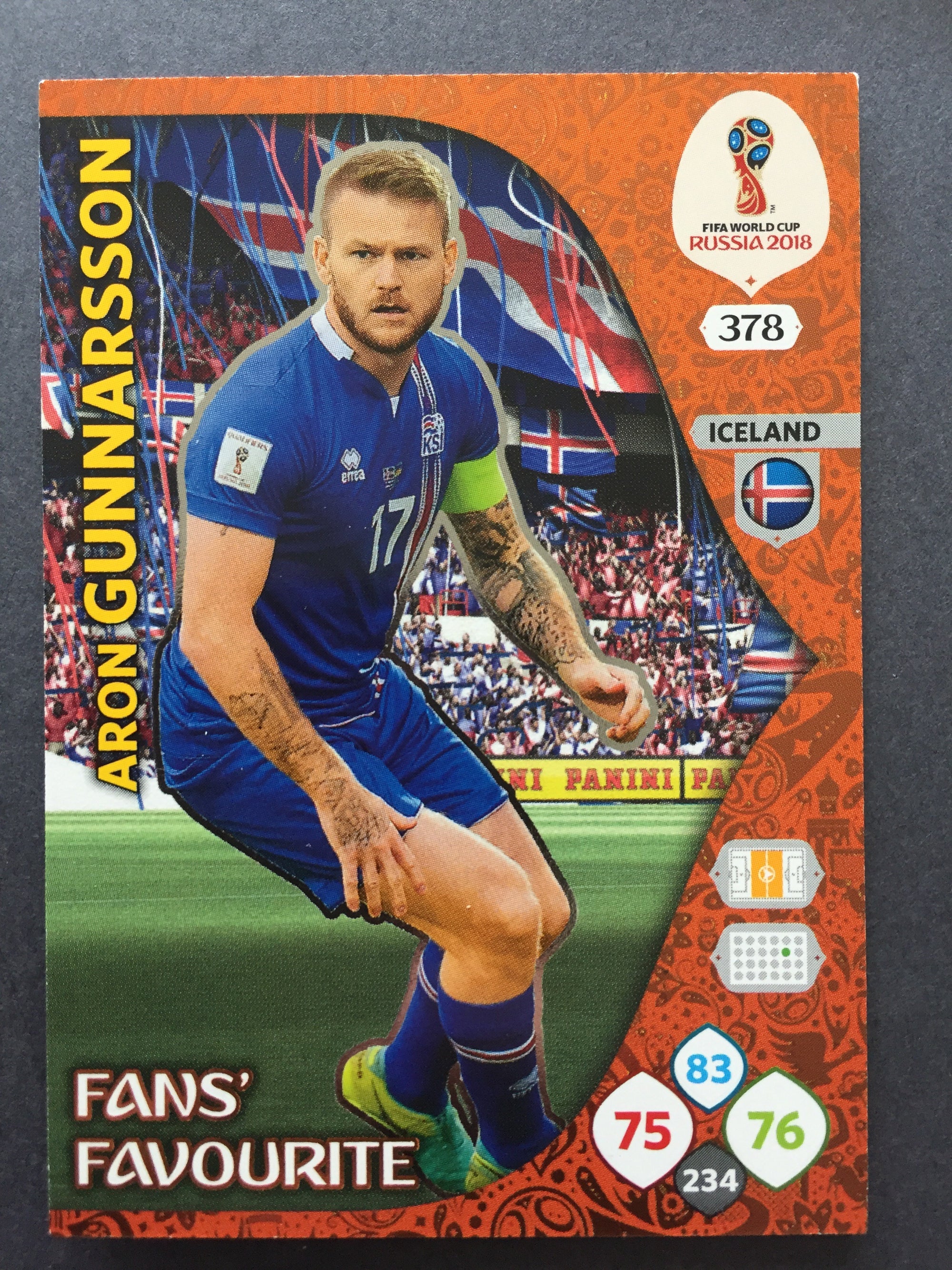 378. ARON GUNNARSSON - ICELAND - FANS FAVOURITE