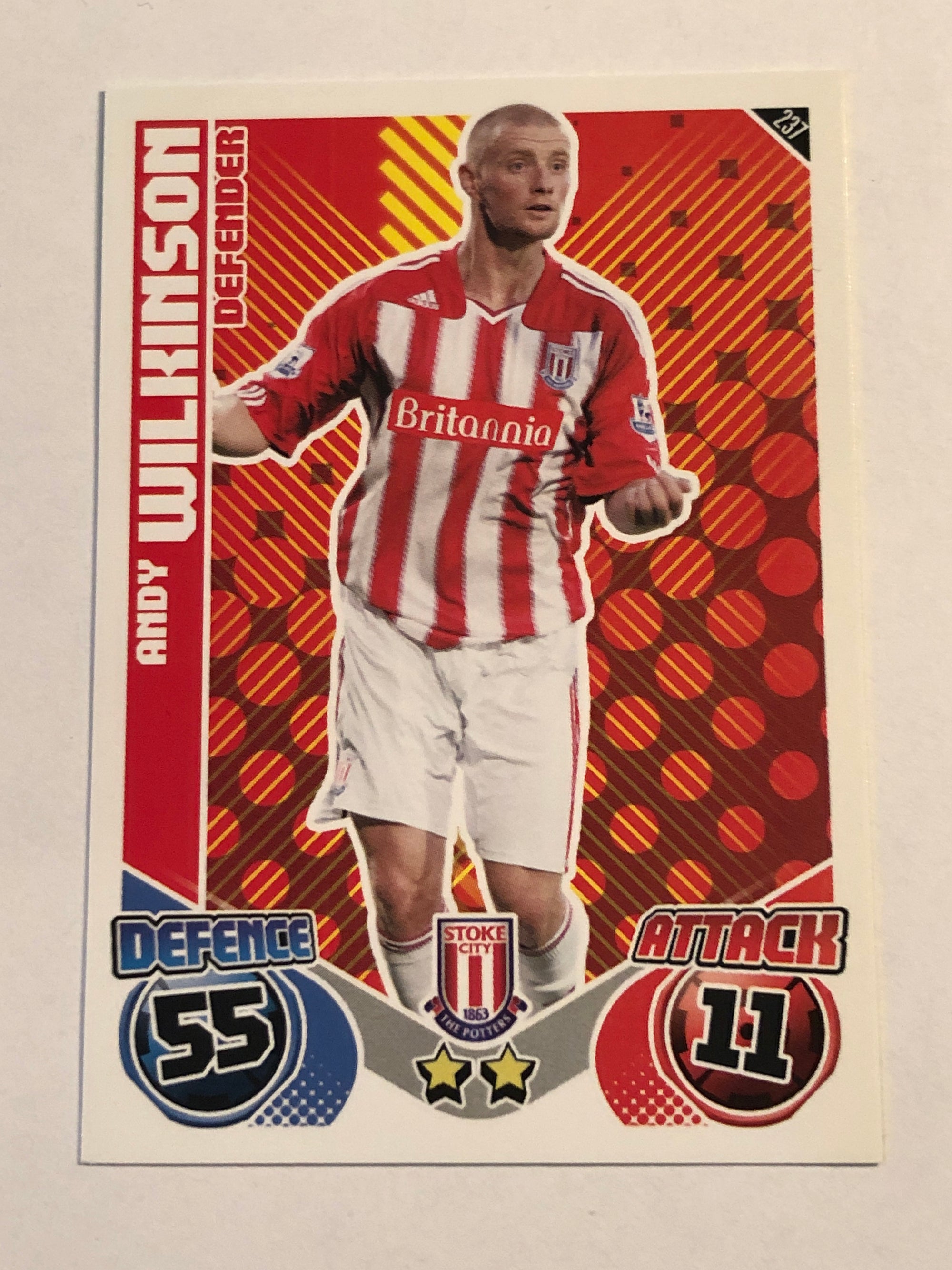 237. ANDY WILKINSON - STOKE CITY