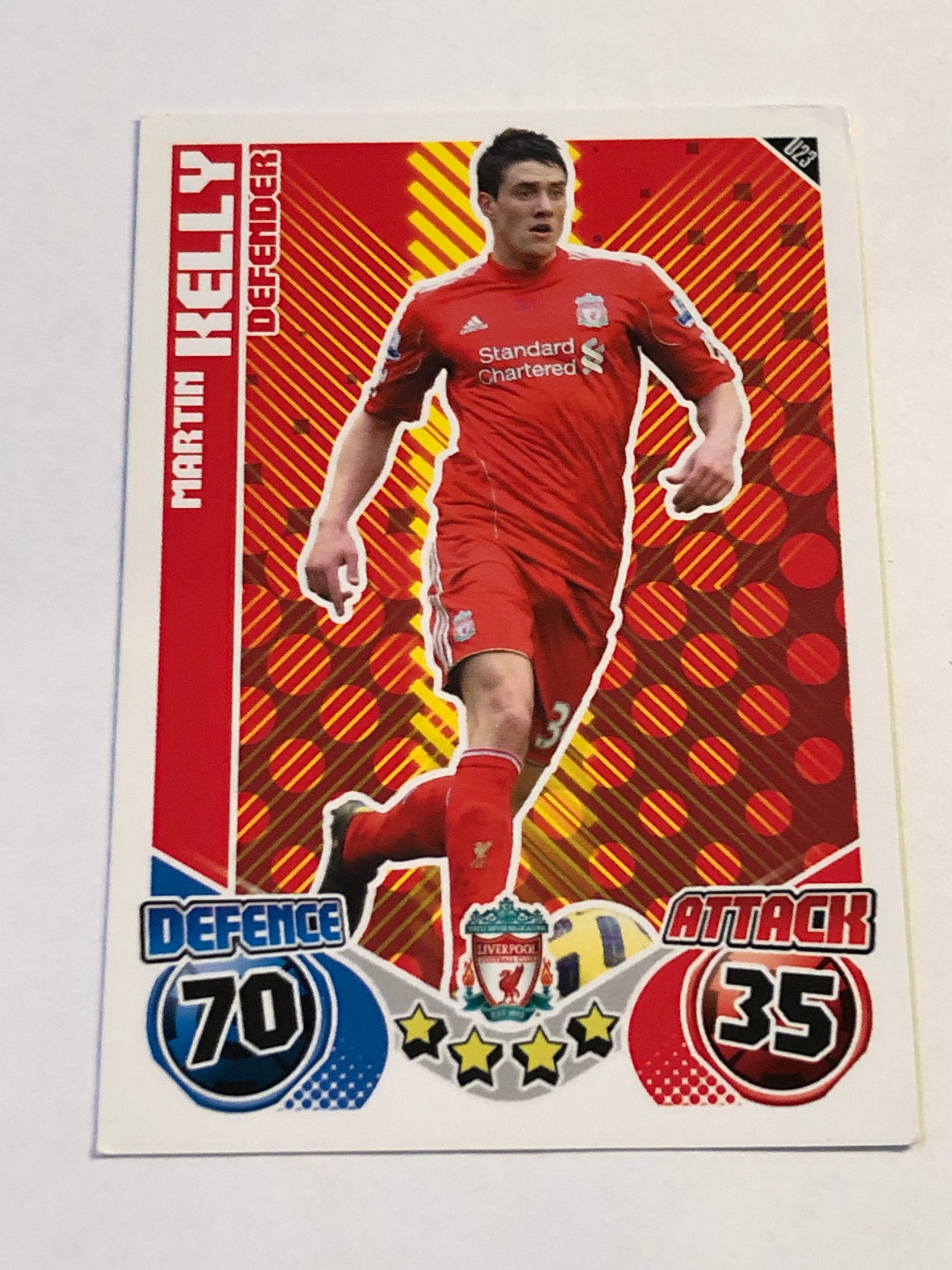 U23. MARTIN KELLY - LIVERPOOL