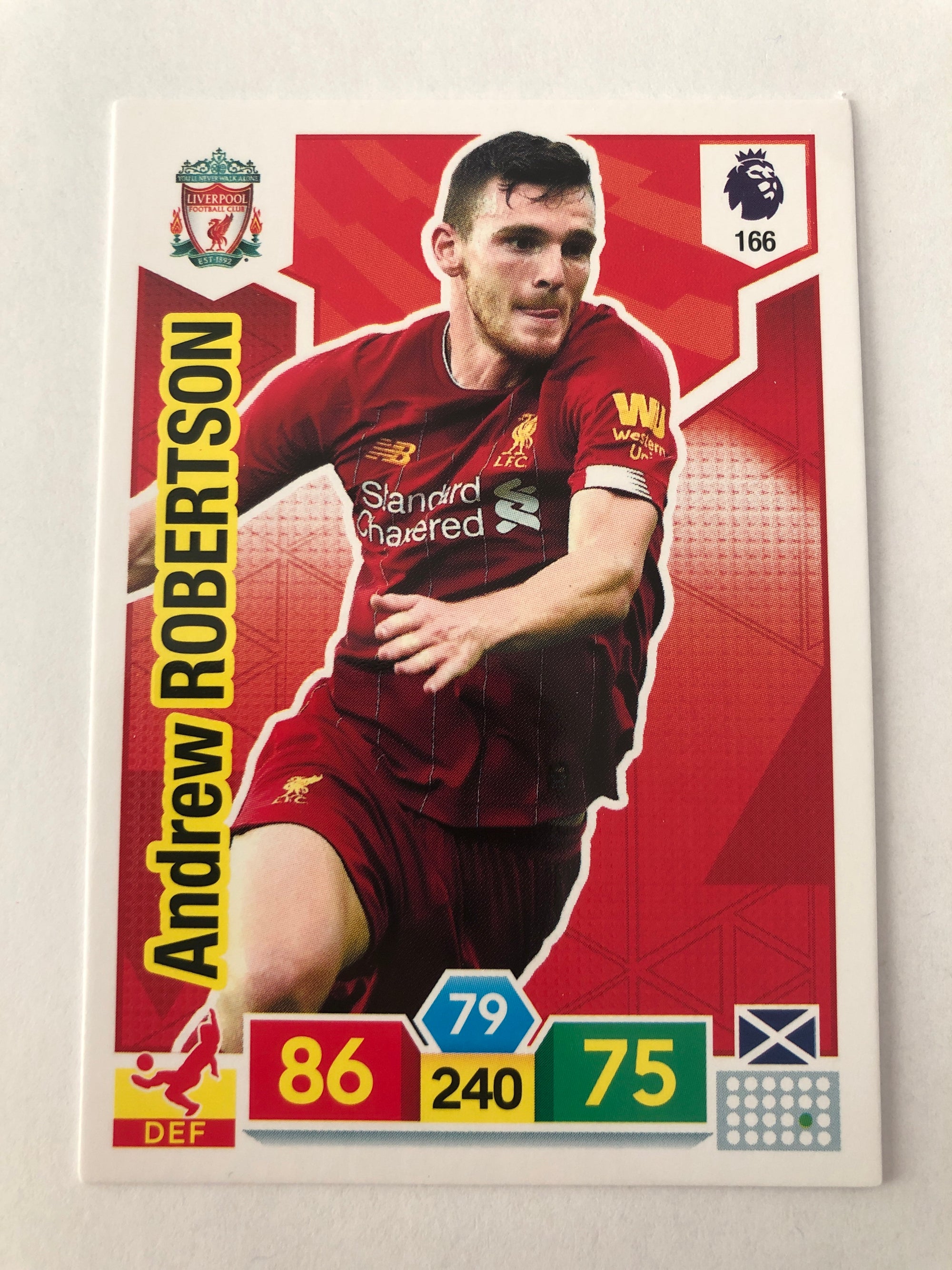 166. ANDREW ROBERTSON - LIVERPOOL