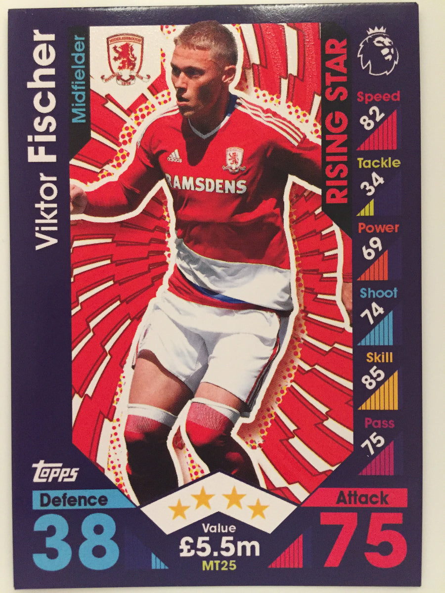 MT 25. VICTOR FISCHER - MIDDLESBROUGH - RISING STAR
