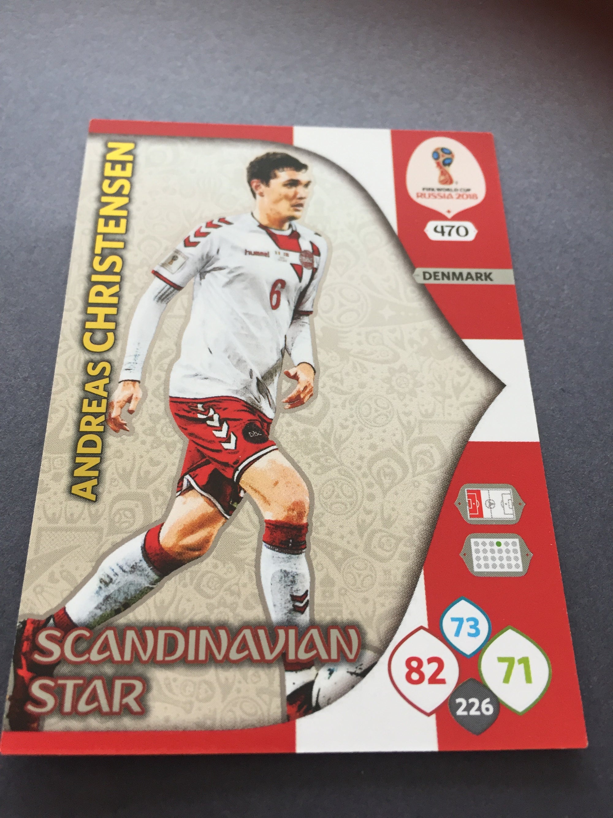 470. ANDREAS CHRISTENSEN - DENMARK - SCANDINAVIAN STAR