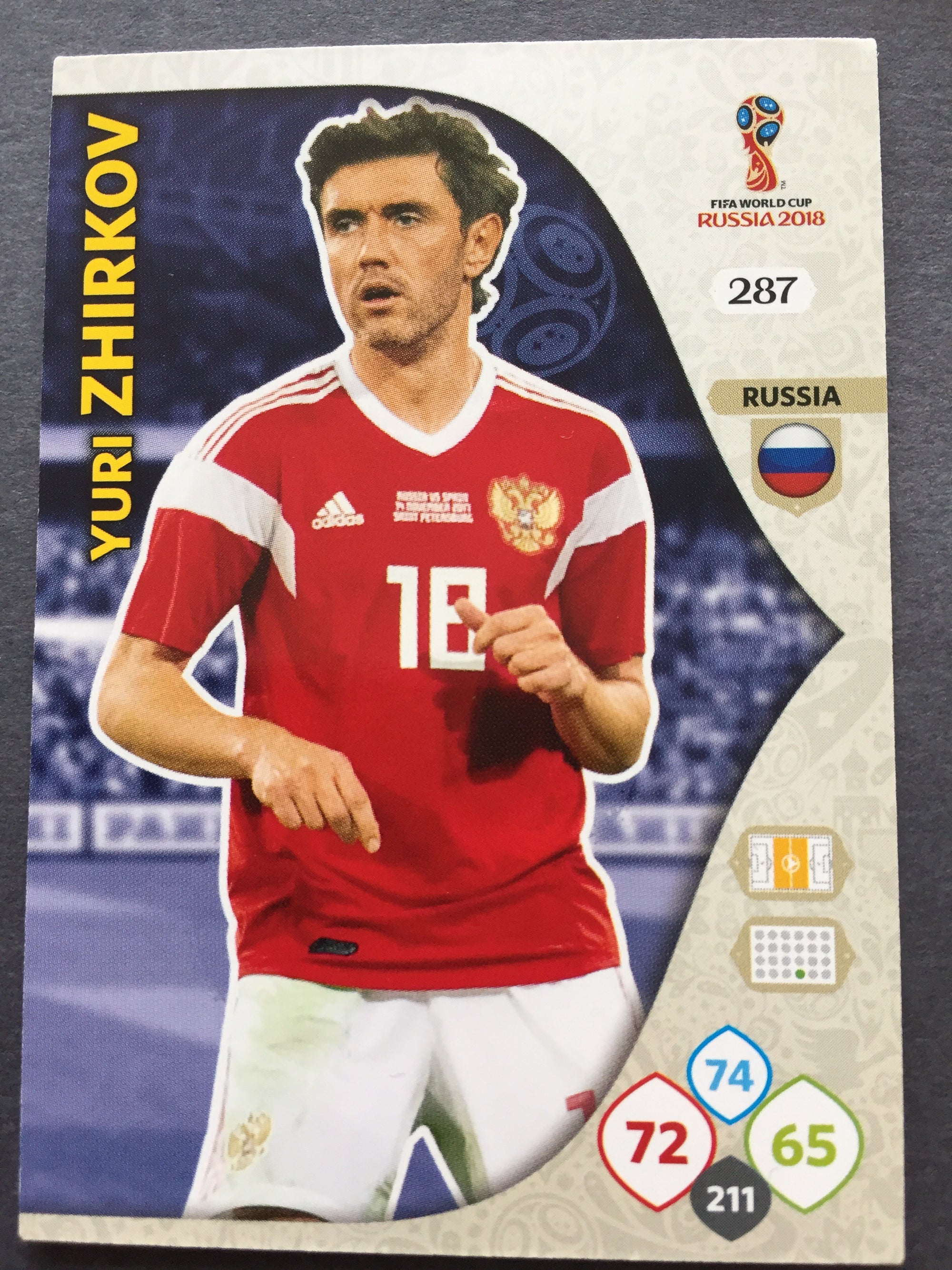 287. YURI ZHIRKOV - RUSSIA