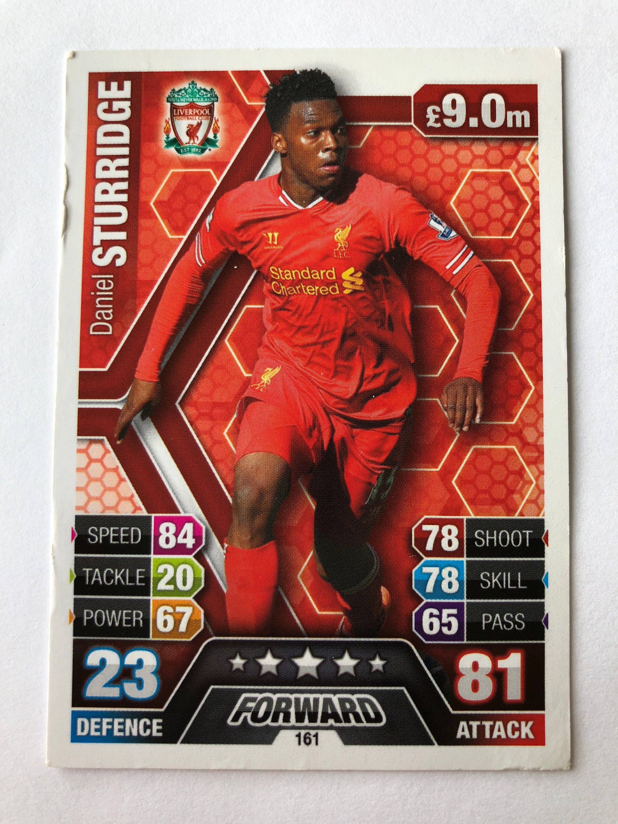 161. DANIEL STURRIDGE - LIVERPOOL