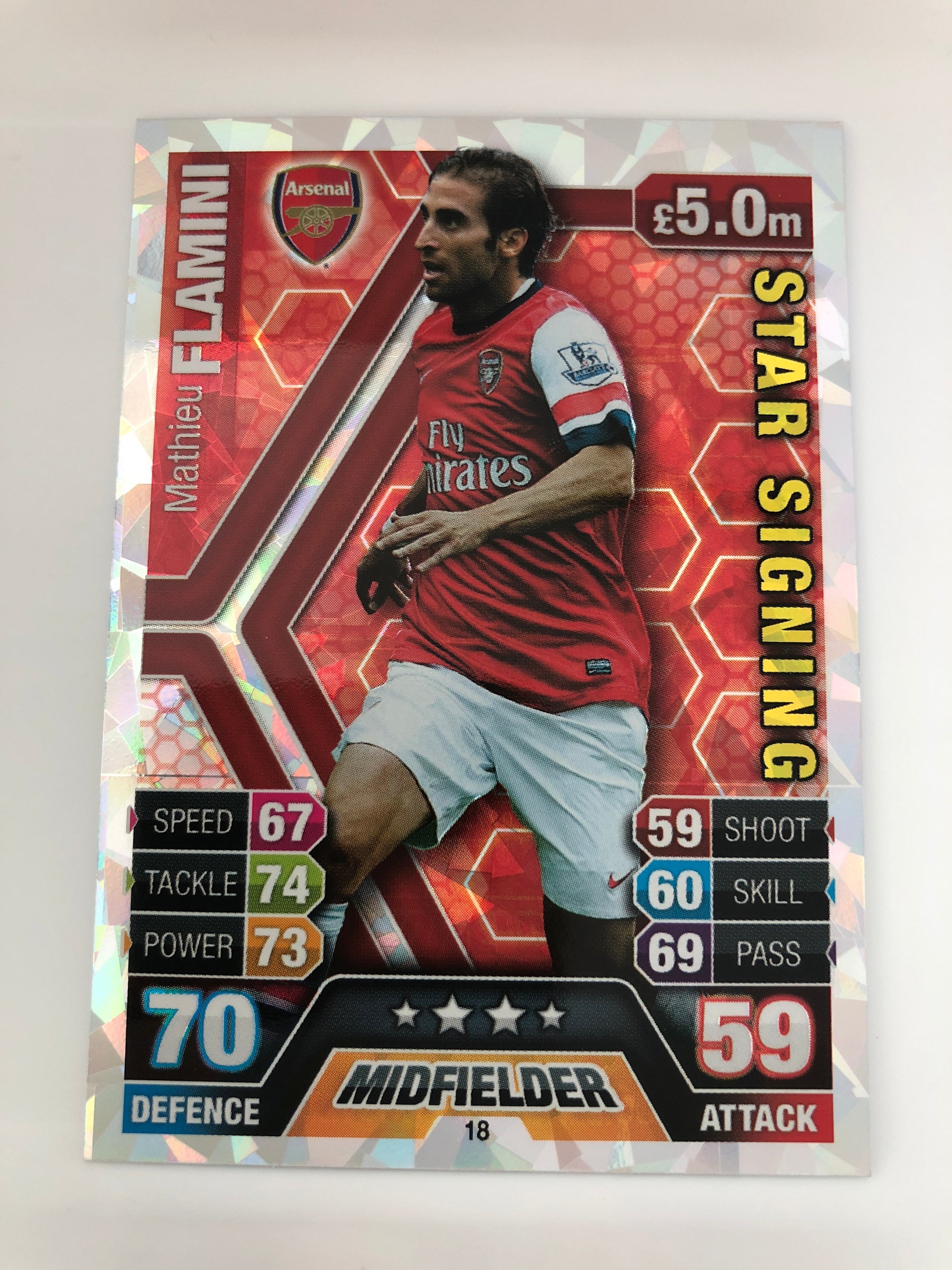 018. MATHIEU FLAMINI - ARSENAL - STARSIGNING