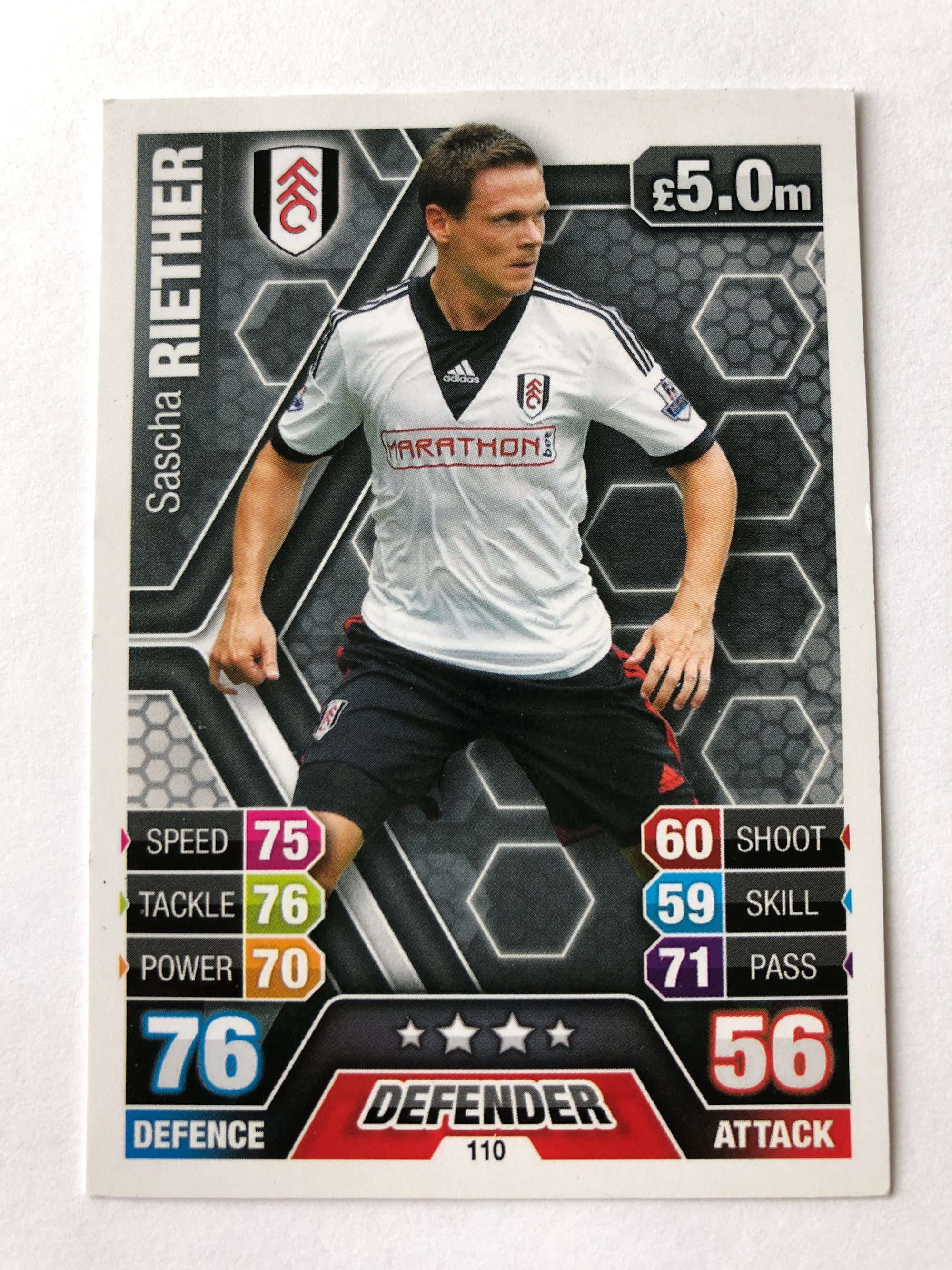 110. SASCHA RIETHER - FULHAM