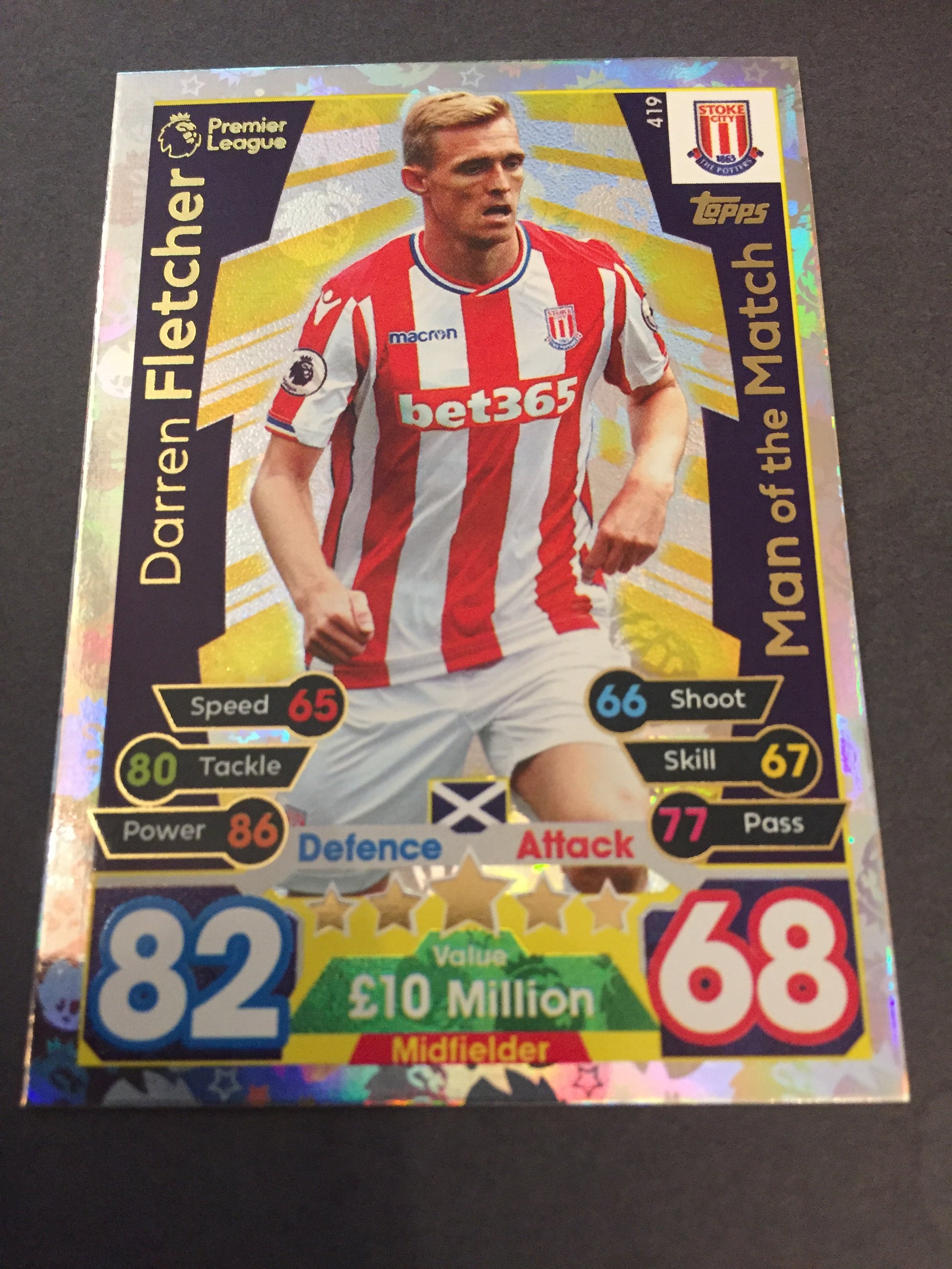 419. DARREN FLETCHER - STOKE CITY - MAN OF THE MATCH