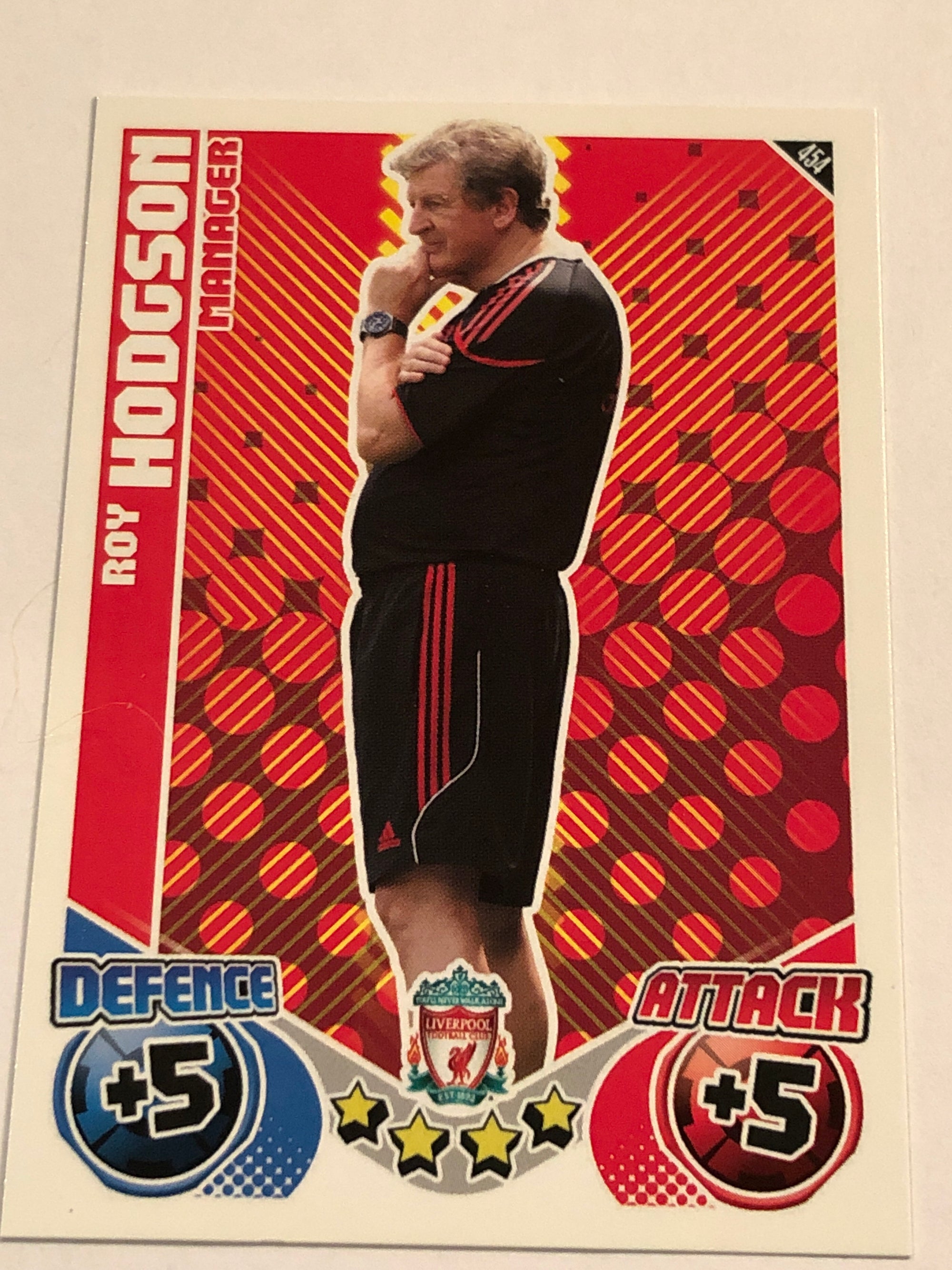 454. ROY HODGSON - LIVERPOOL - MANAGER