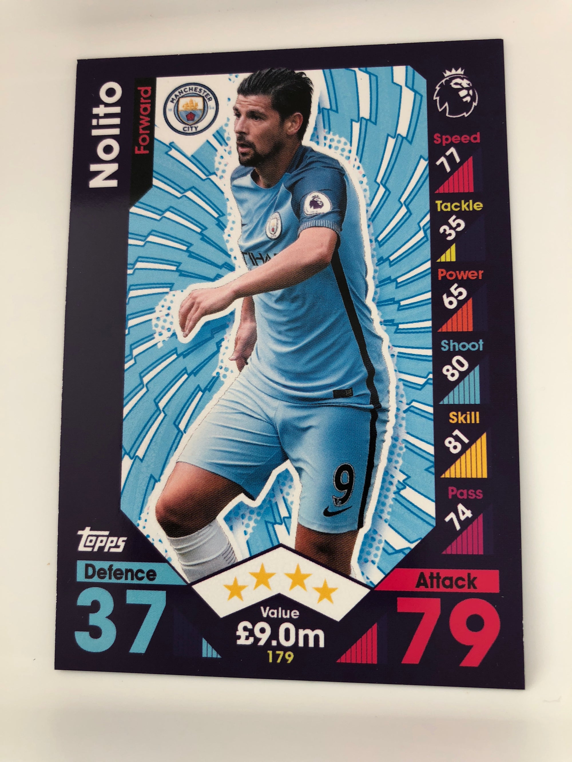 179. NOLITO - MANCHESTER CITY