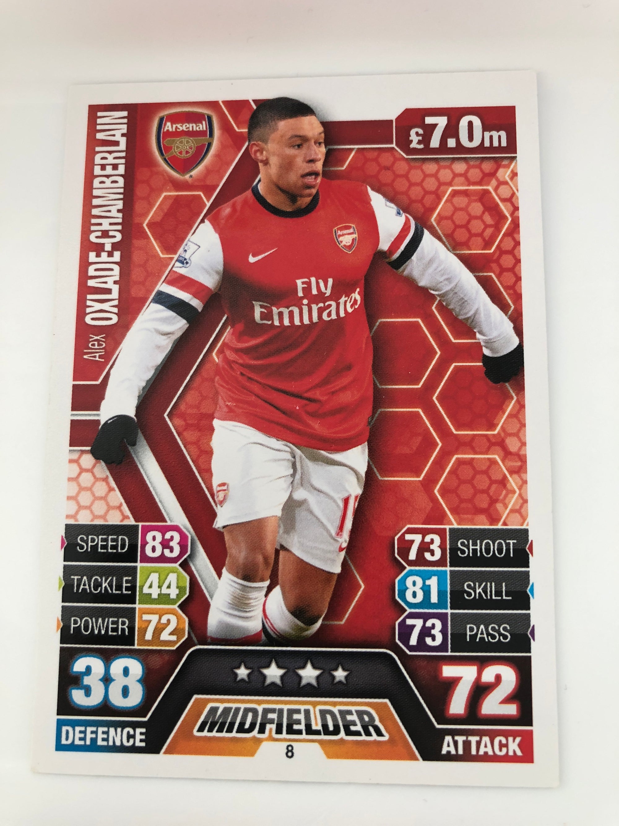 008. ALEX OXLADE-CHAMBERLAIN