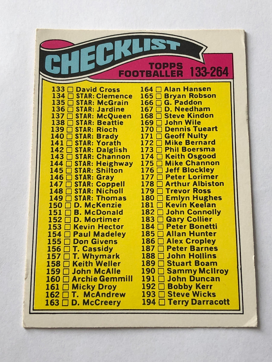 219. CHECKLIST - UKRYSSET