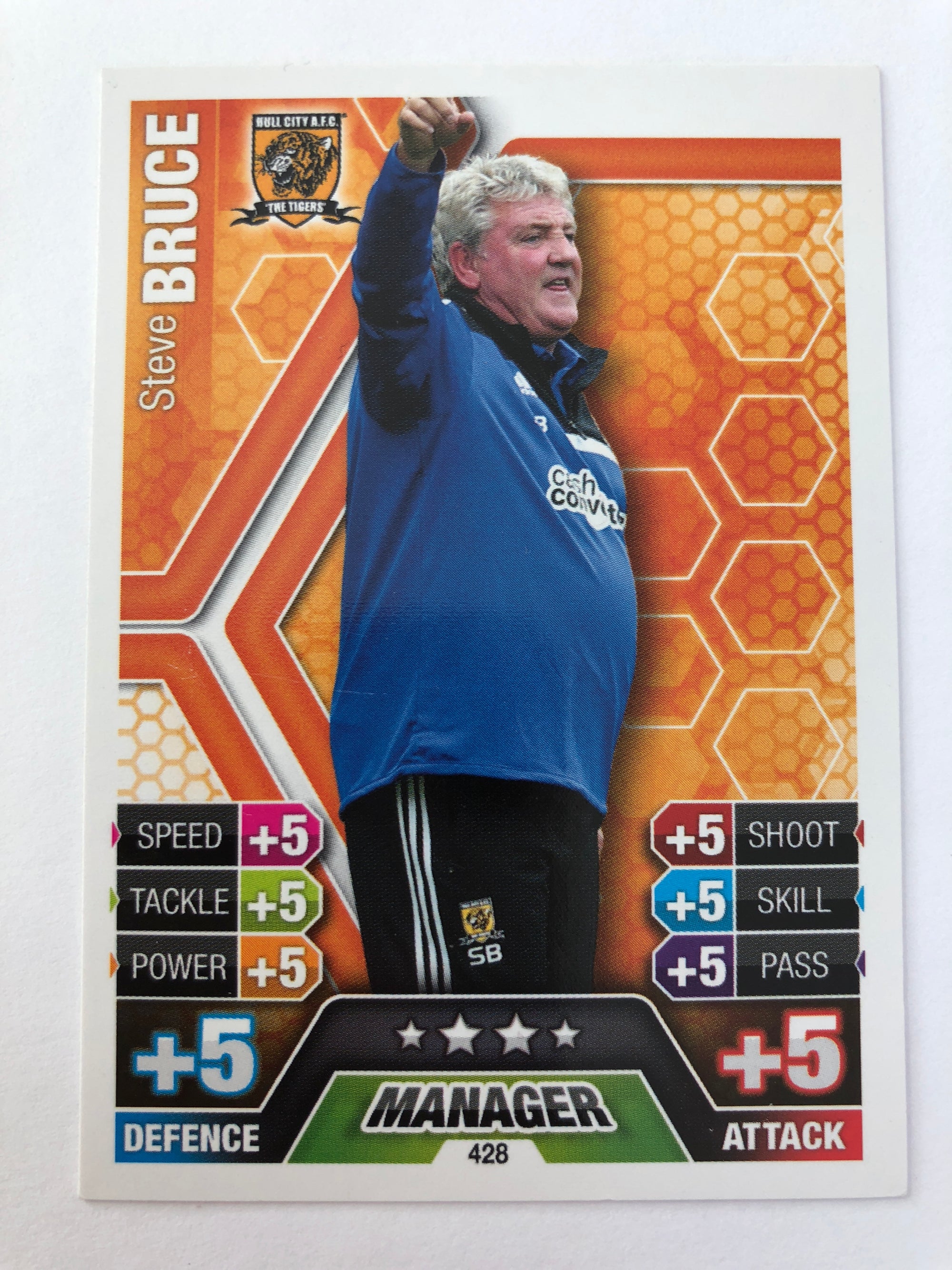 428. STEVE BRUCE - HULL CITY - MANAGER
