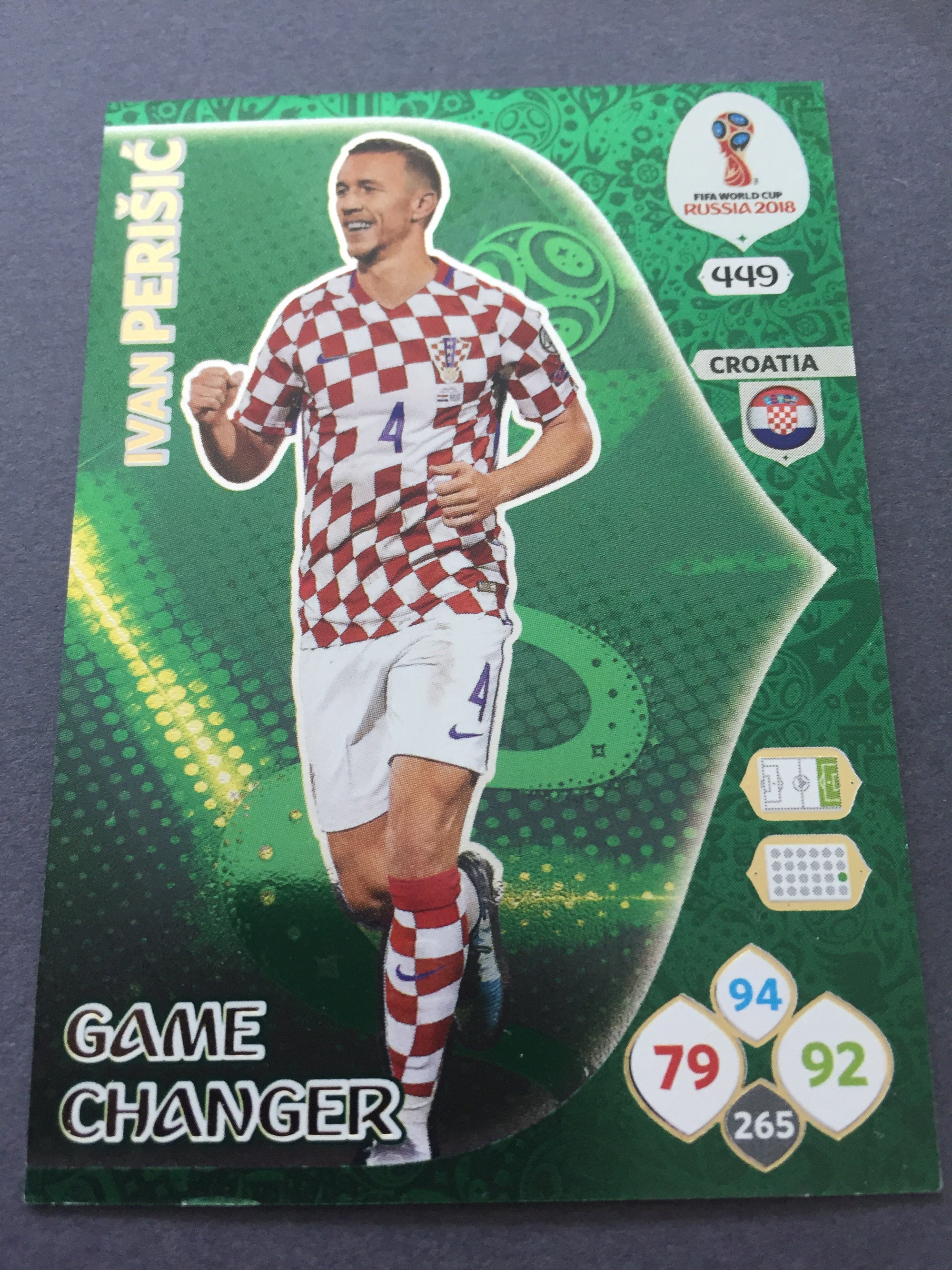 449. IVAN PERISIC - CROATIA - GAME CHANGER