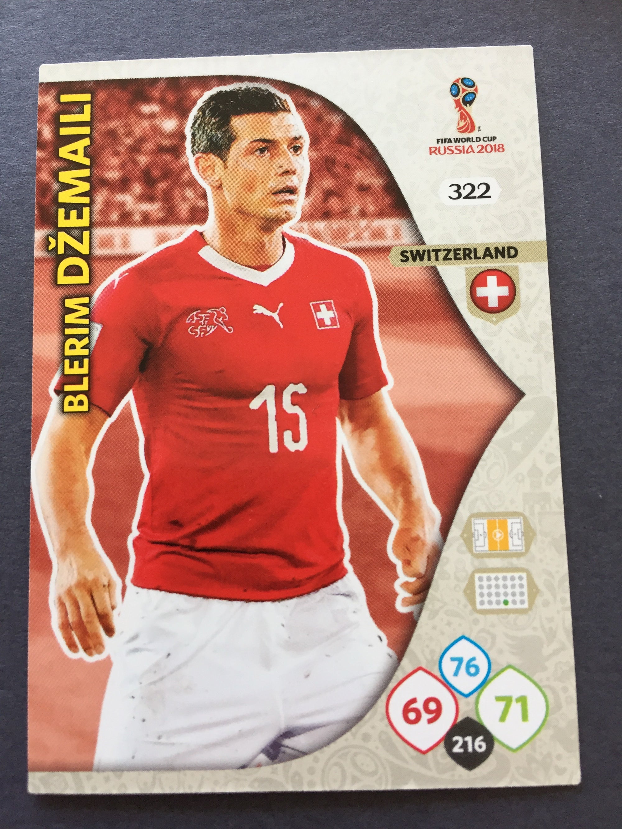 322. BLERIM DZEMAILI -SWITZERLAND