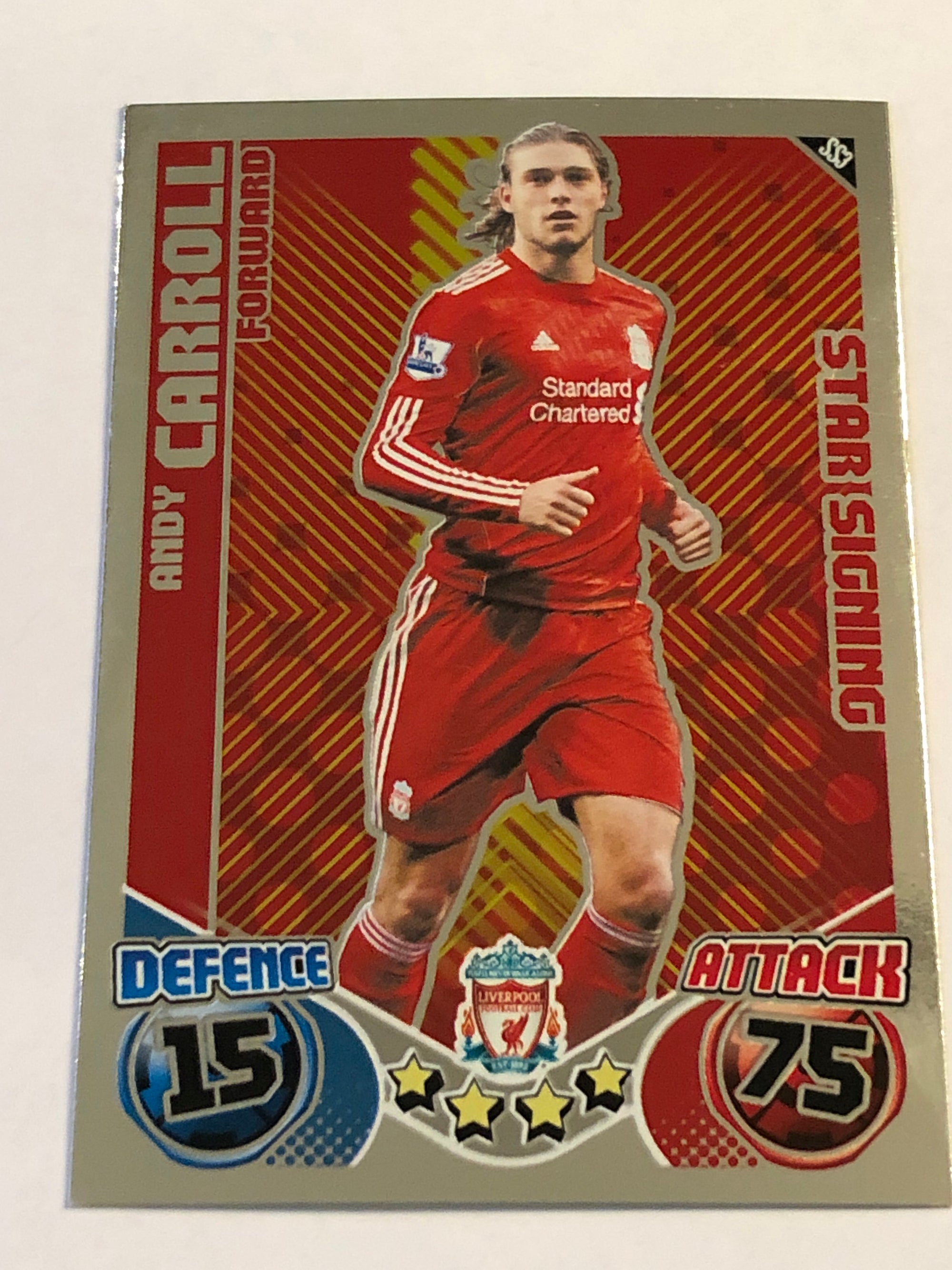 SS3. ANDY CARROLL - LIVERPOOL - STAR SIGNING