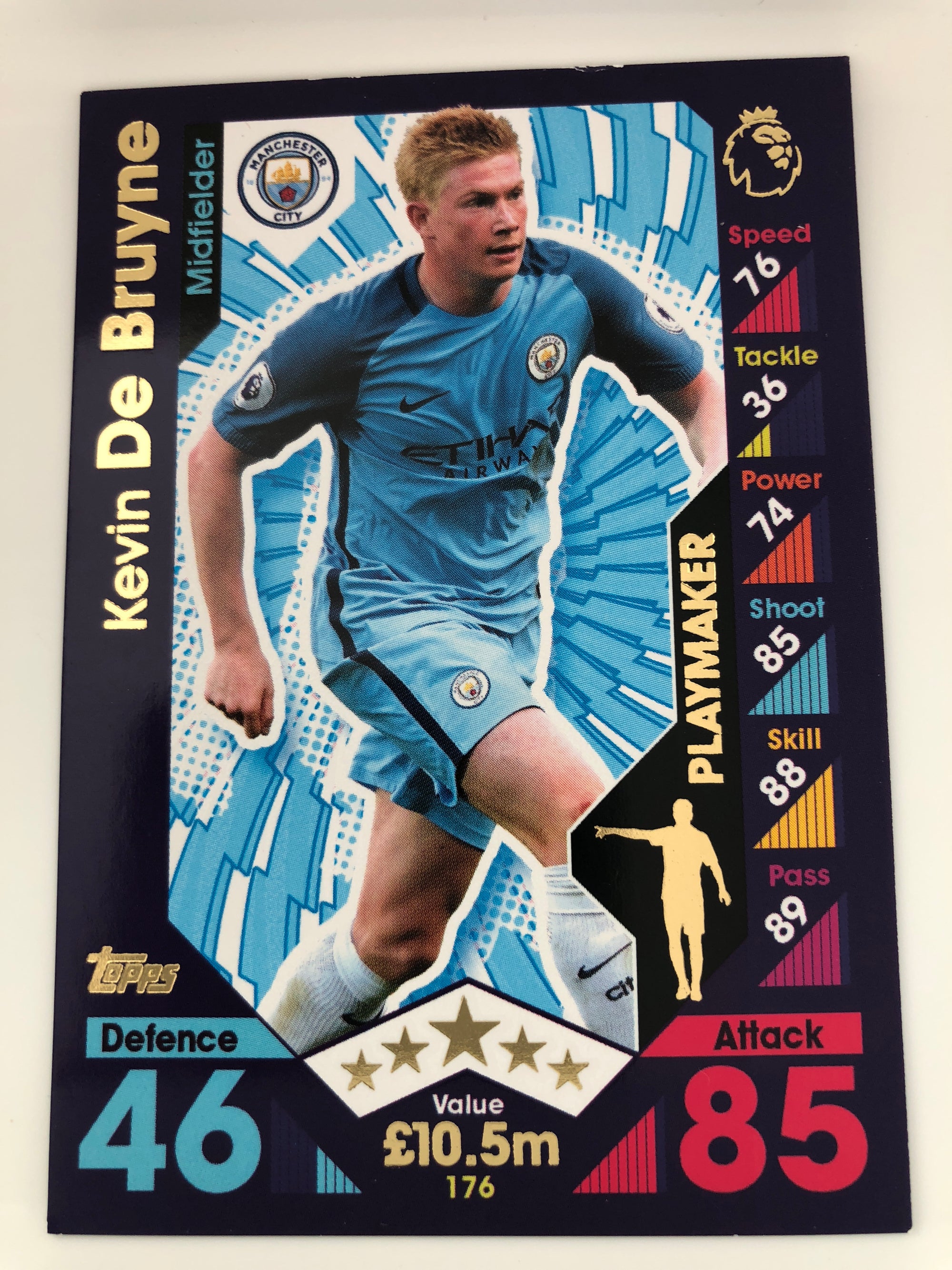 176. KEVIN DE BRUYNE - MANCHESTER CITY - PLAYMAKER