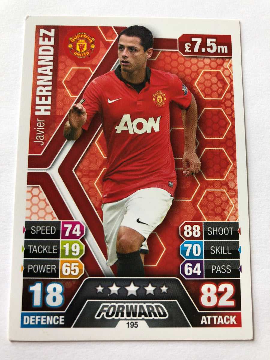 195. JAVIER HERNANDEZ - MANCHESTER UNITED