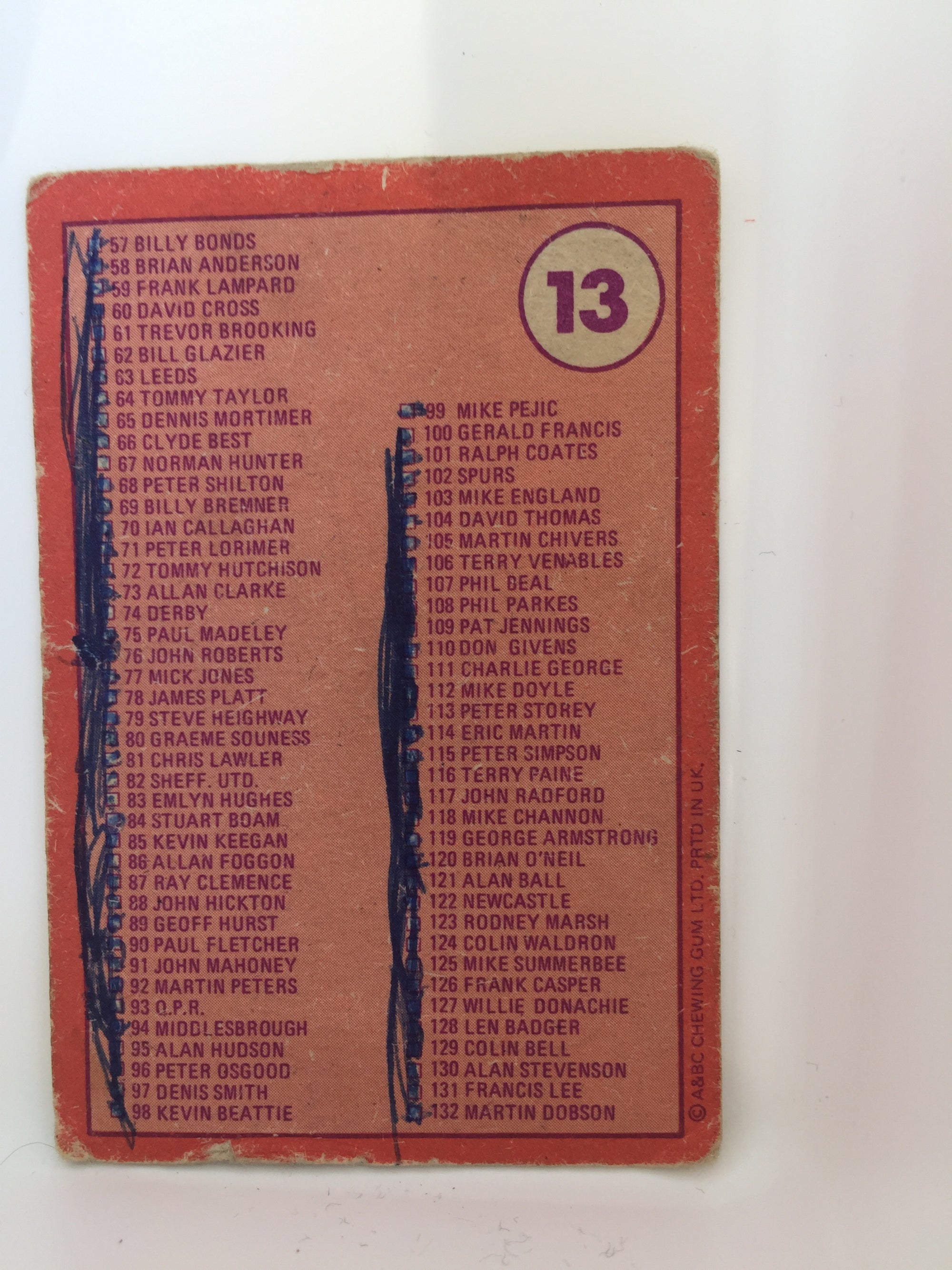 013. CHECKLIST - KRYSSET