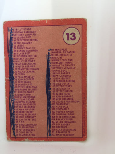 013. CHECKLIST - KRYSSET
