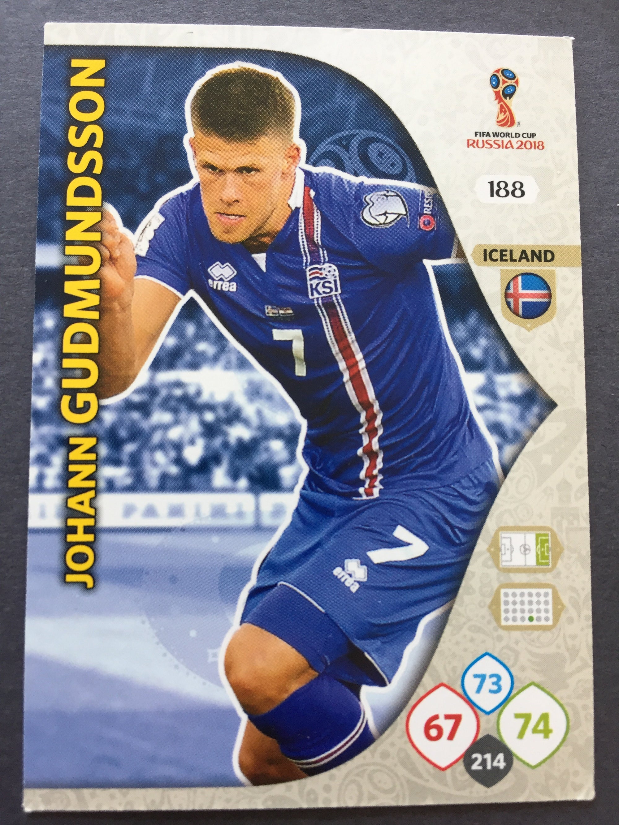 188. JOHANN GUDMUNDSSON -ICELAND