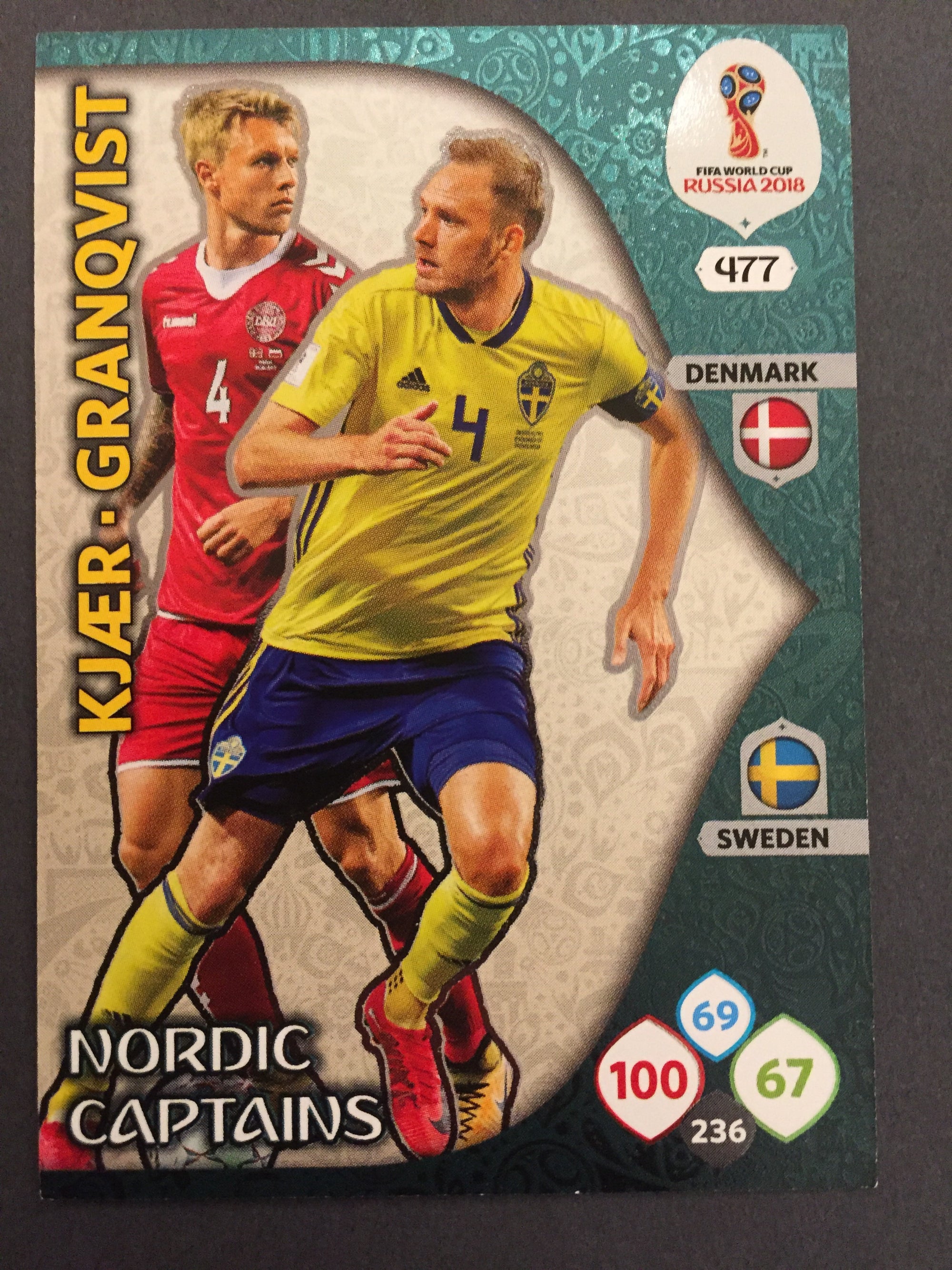 477. KJÆR-GRANQVIST - NORDIC CAPTAINS