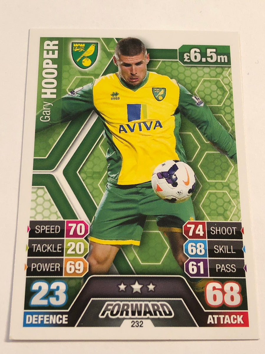 232. GARY HOOPER - NORWICH CITY