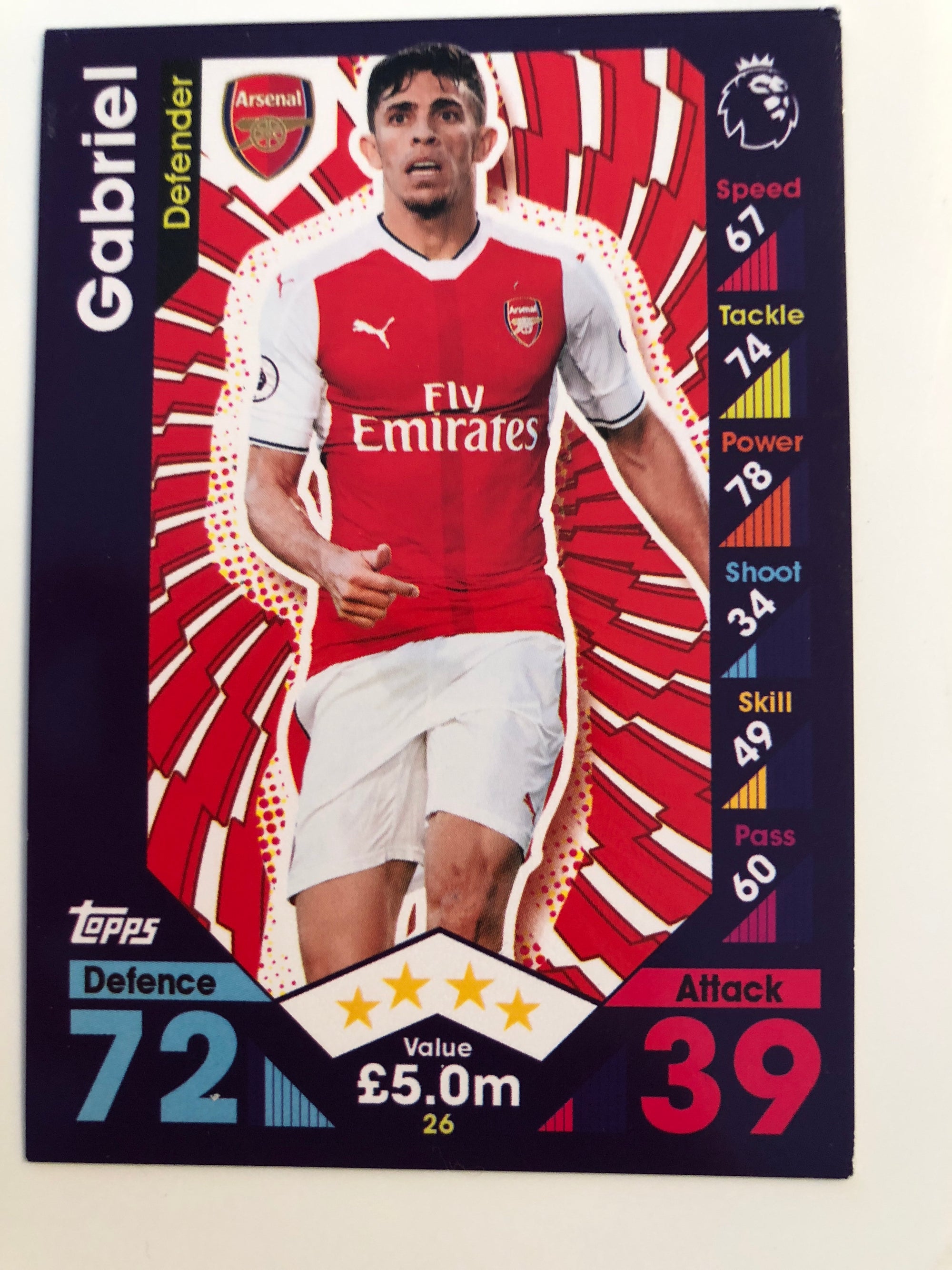 026. GABRIEL - ARSENAL