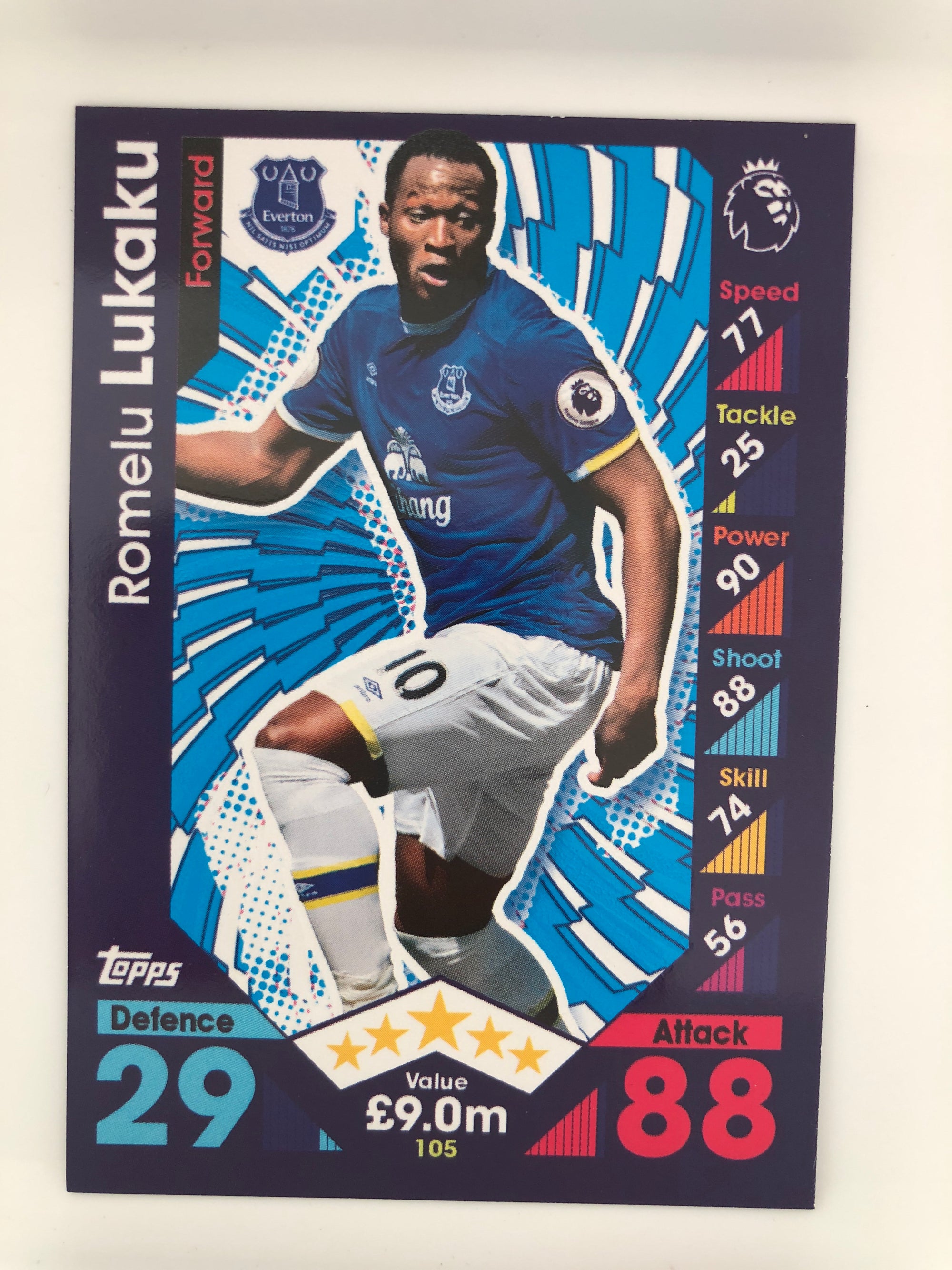 105. ROMELU LUKAKU - EVERTON