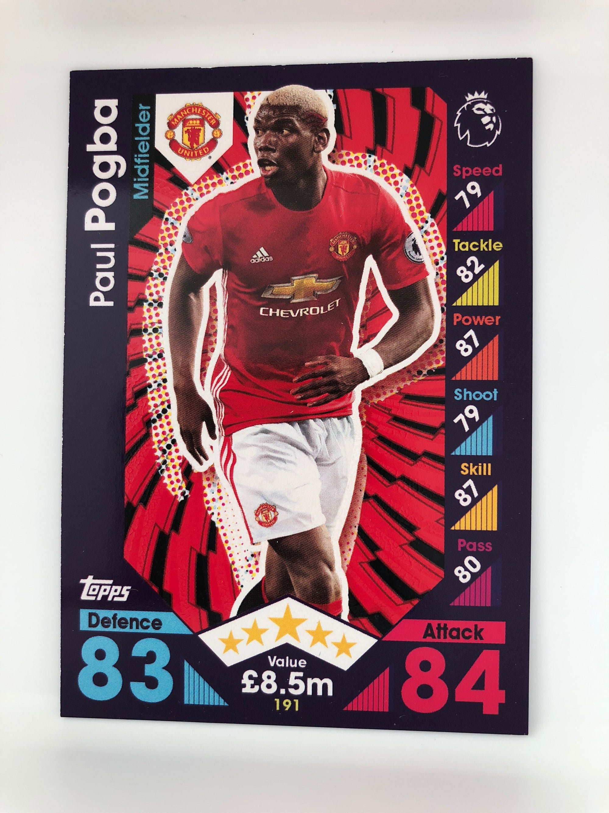 191. PAUL POGBA - MANCHESTER UNITED