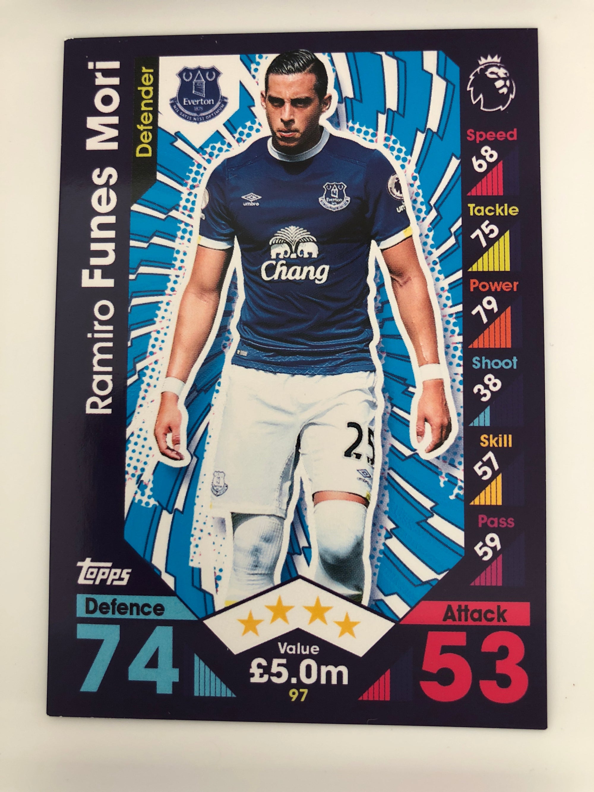 097. RAMIRO FUNES MORI - EVERTON