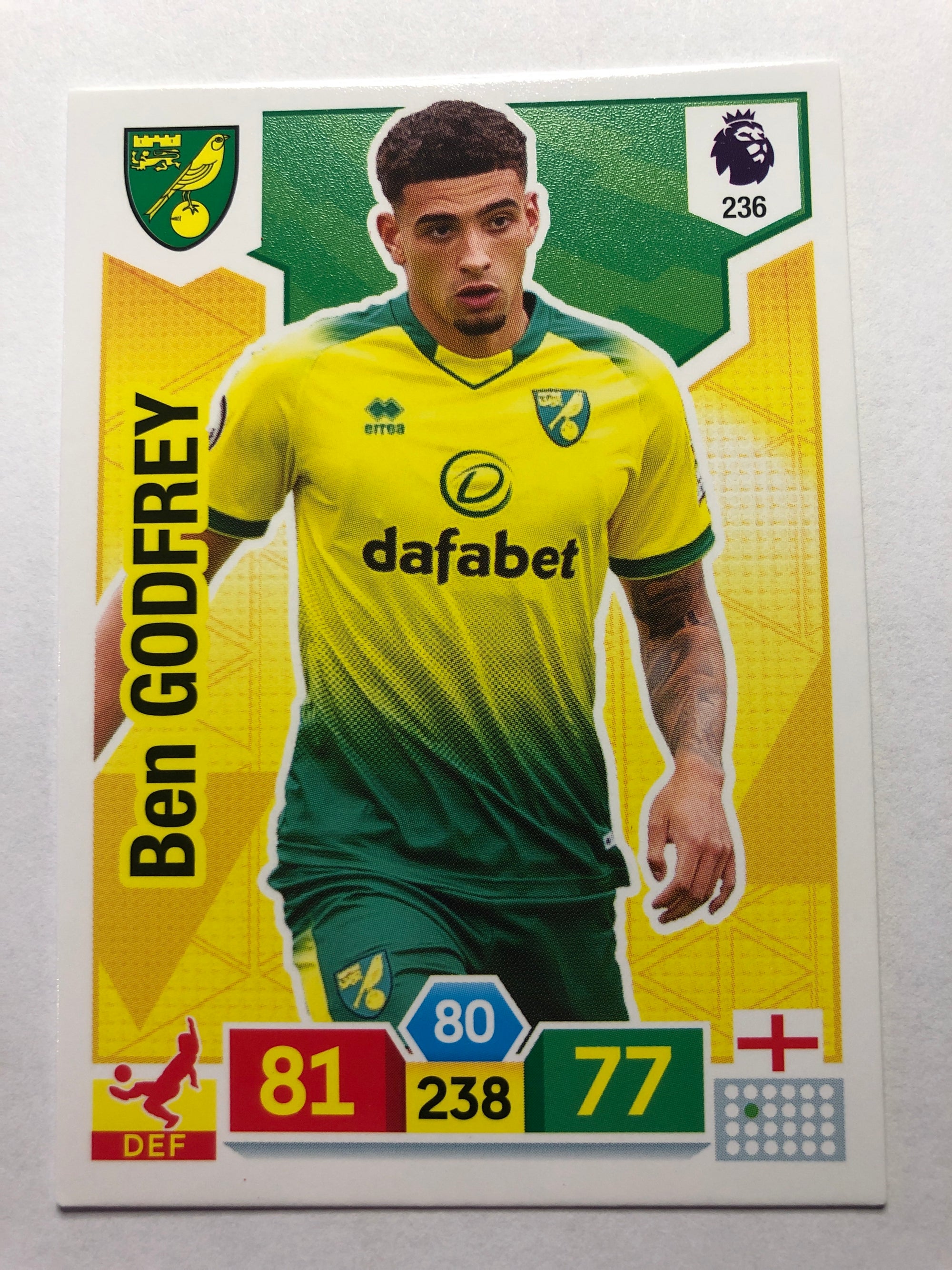 236. BEN GODFREY - NORWICH CITY