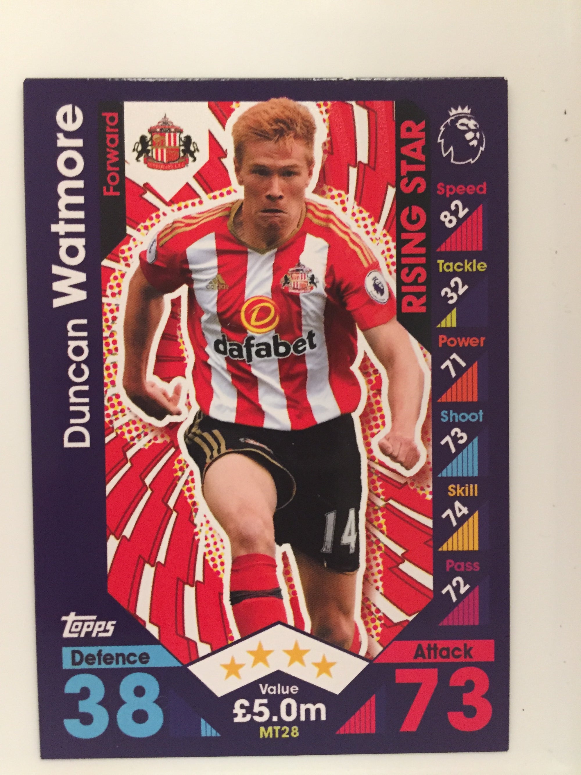 MT 28. DUNCAN WATMORE - SOUTHAMPTON - RISING STAR