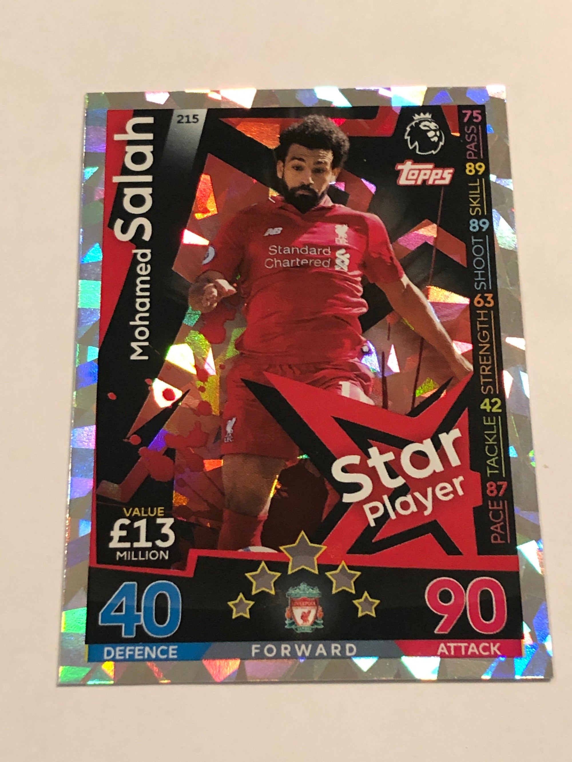 215. MOHAMED SALAH - LIVERPOOL - STAR PLAYER