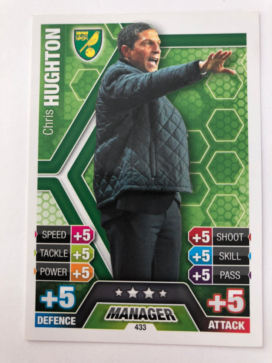 433. CHRIS HUGHTON - NORWICH CITY - MANAGER